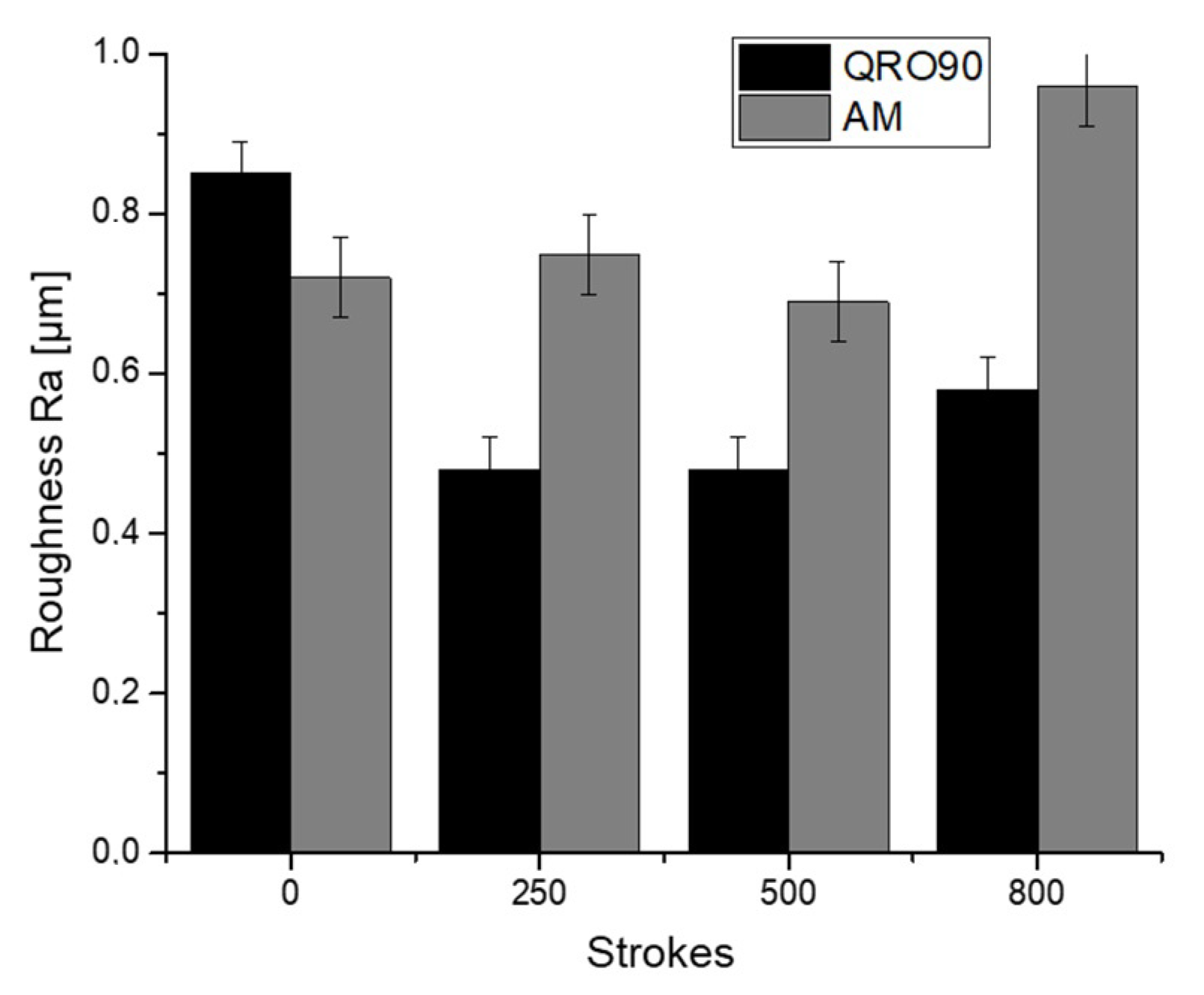 Materials 14 05695 g006