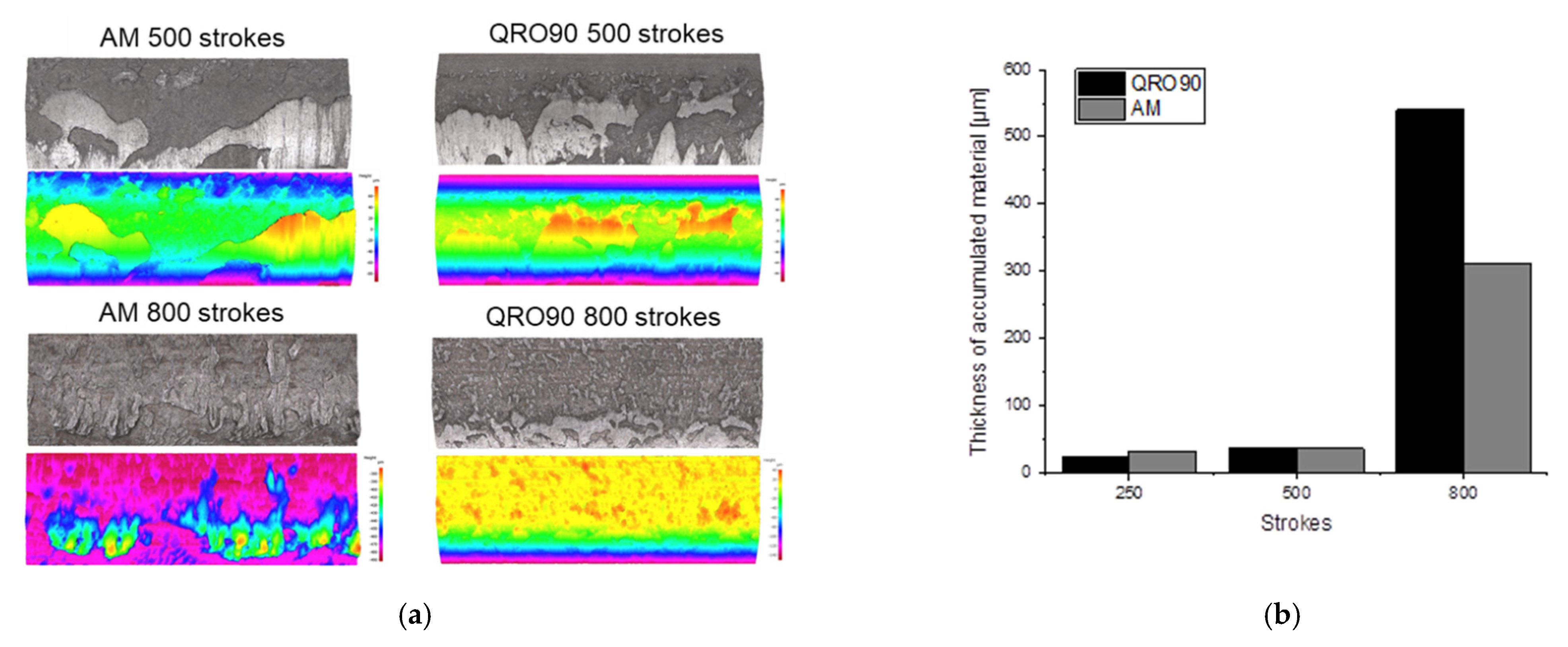 Materials 14 05695 g007