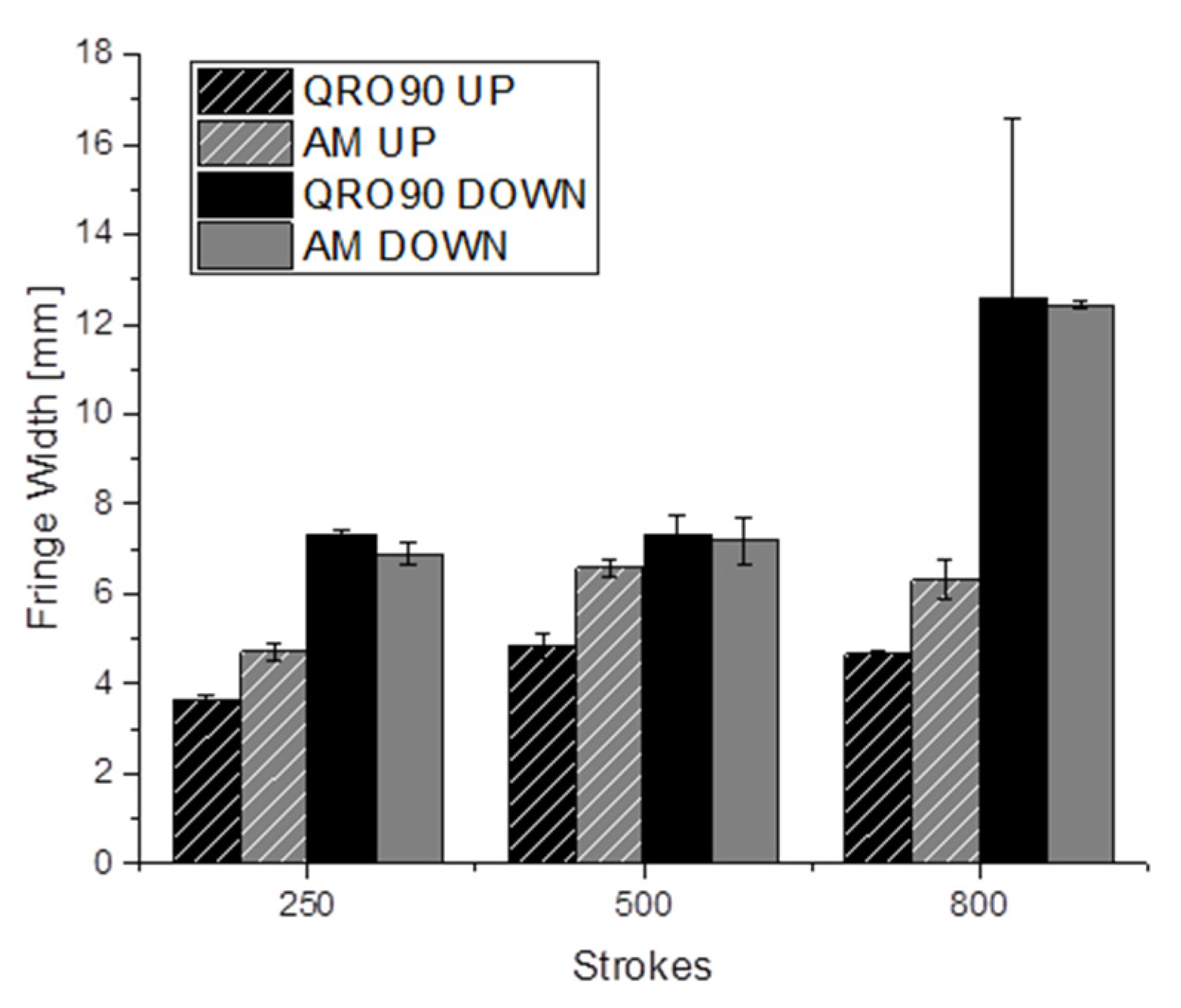 Materials 14 05695 g008