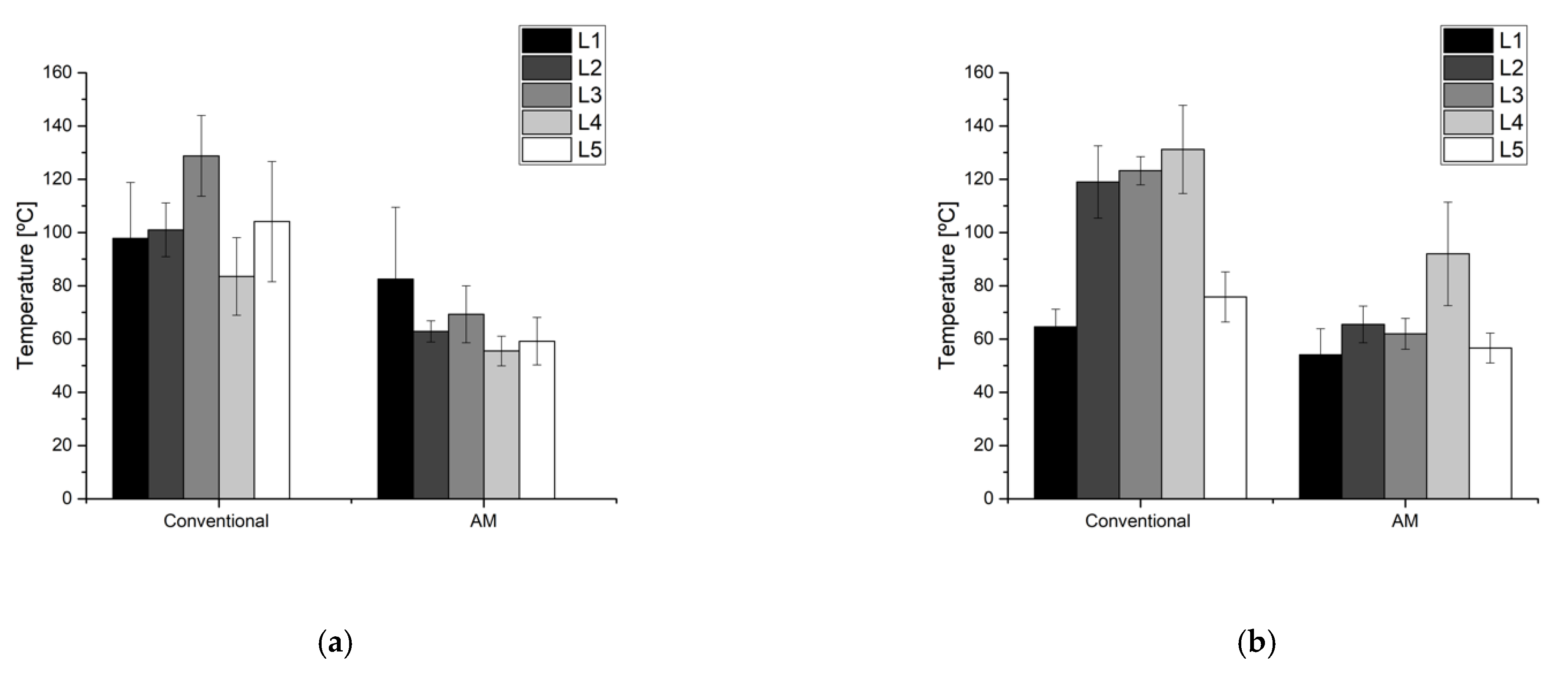 Materials 14 05695 g011