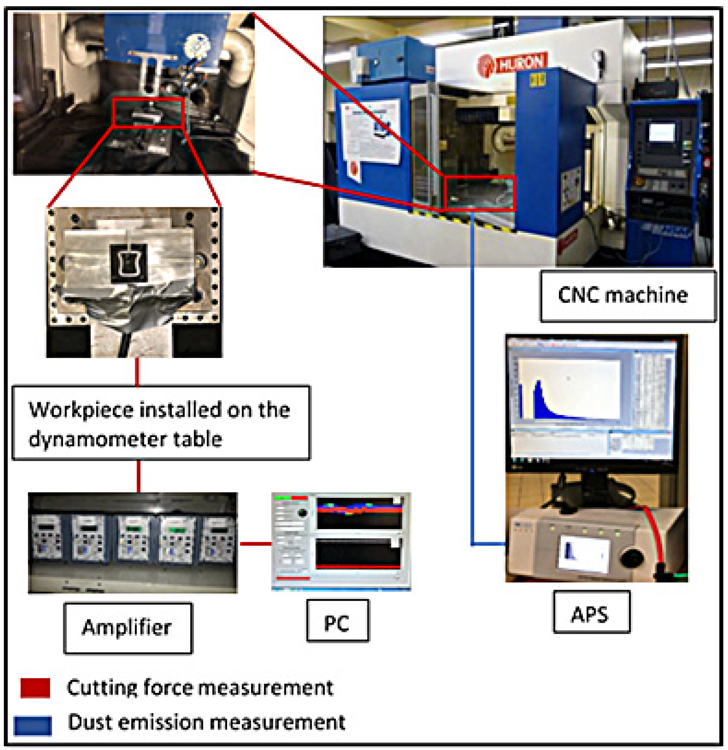 Materials 14 05697 g001