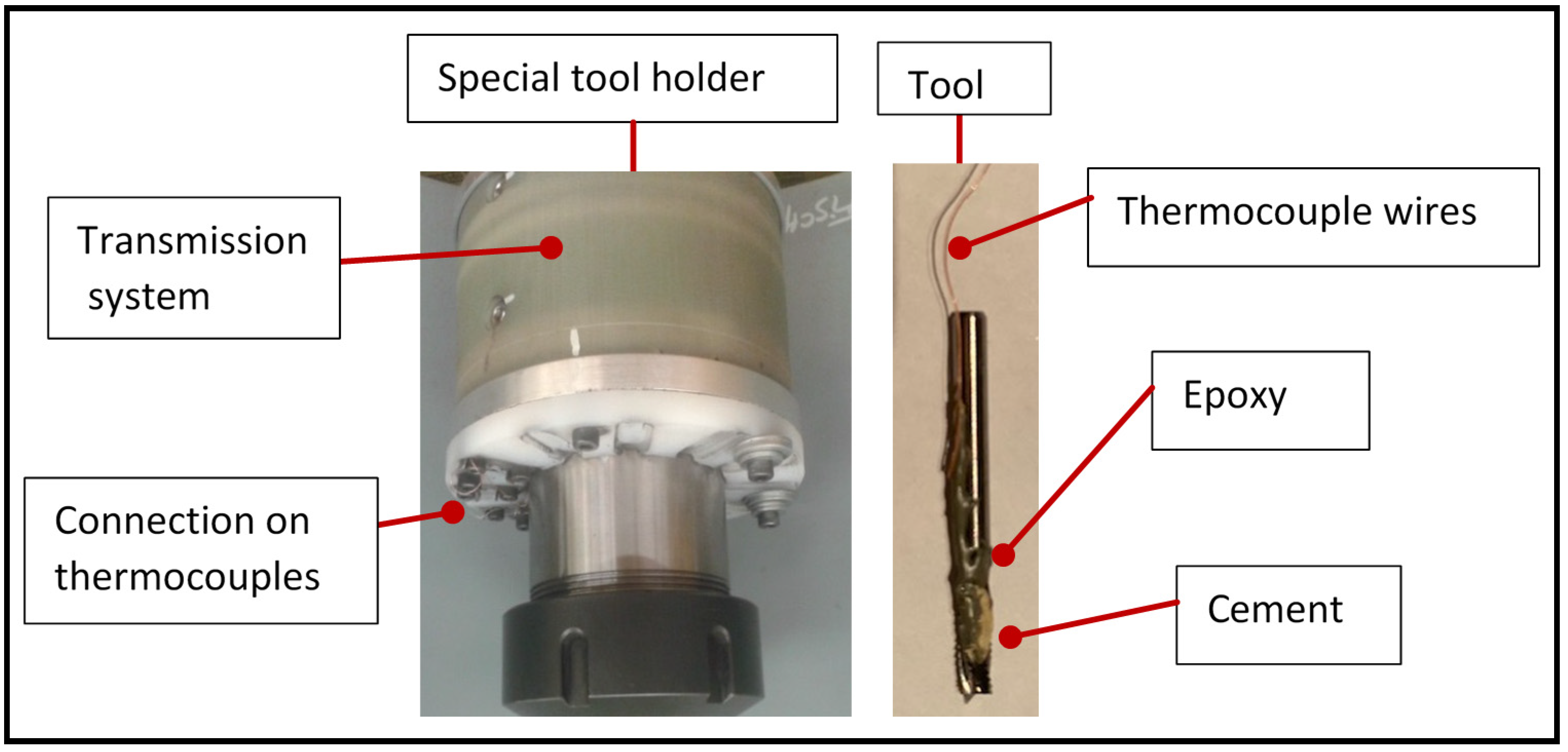 Materials 14 05697 g003