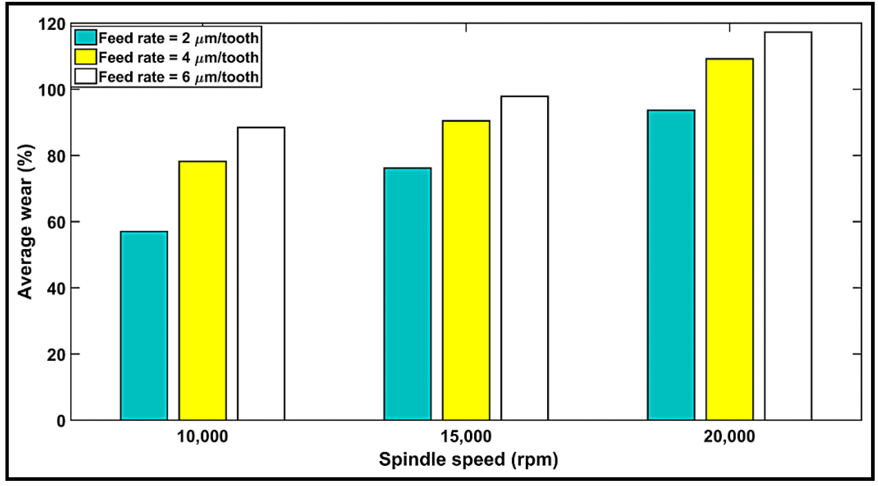 Materials 14 05697 g008