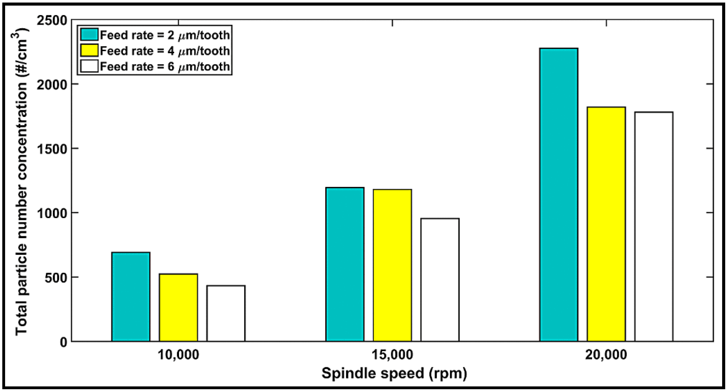 Materials 14 05697 g010