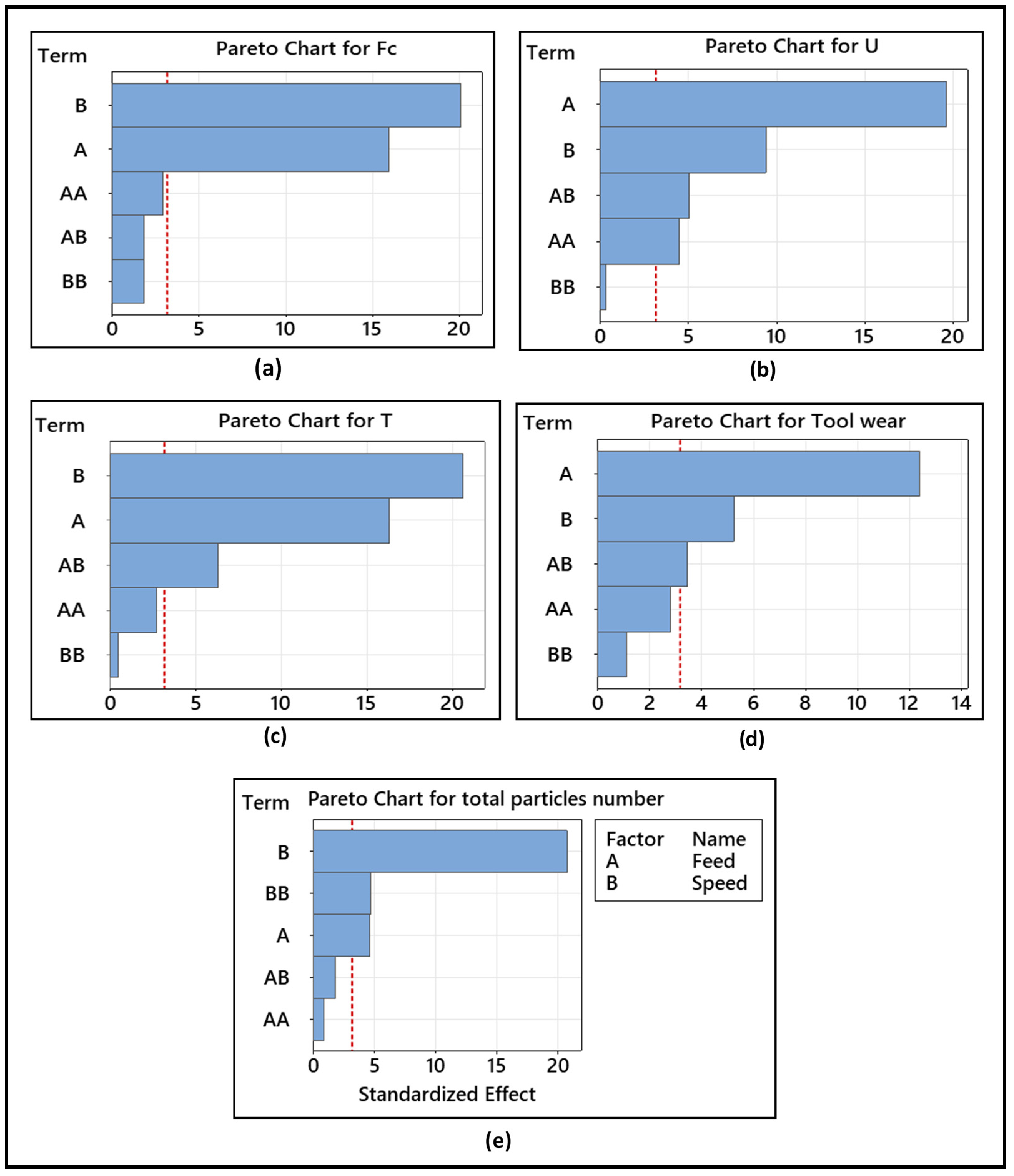 Materials 14 05697 g011