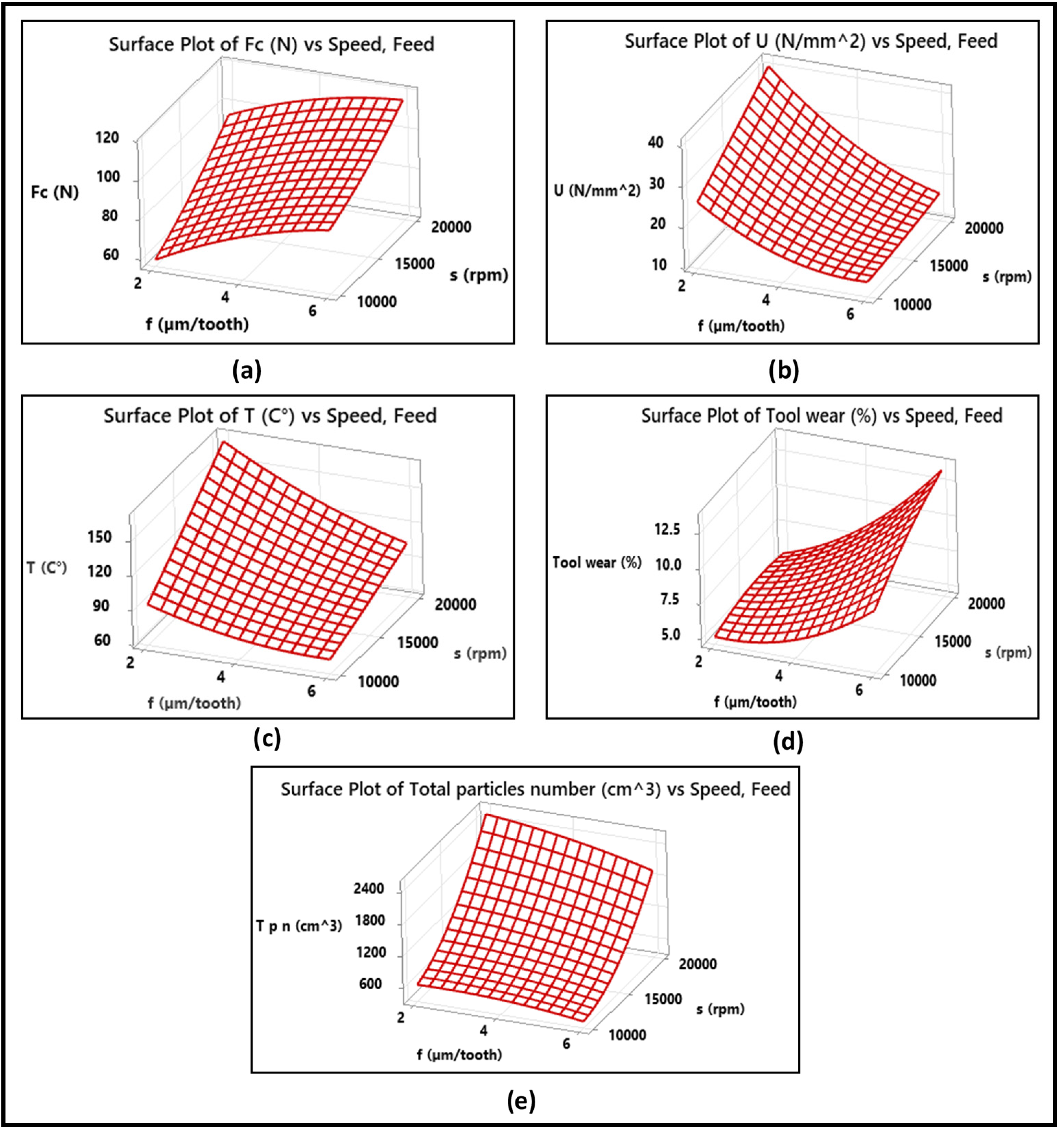 Materials 14 05697 g012