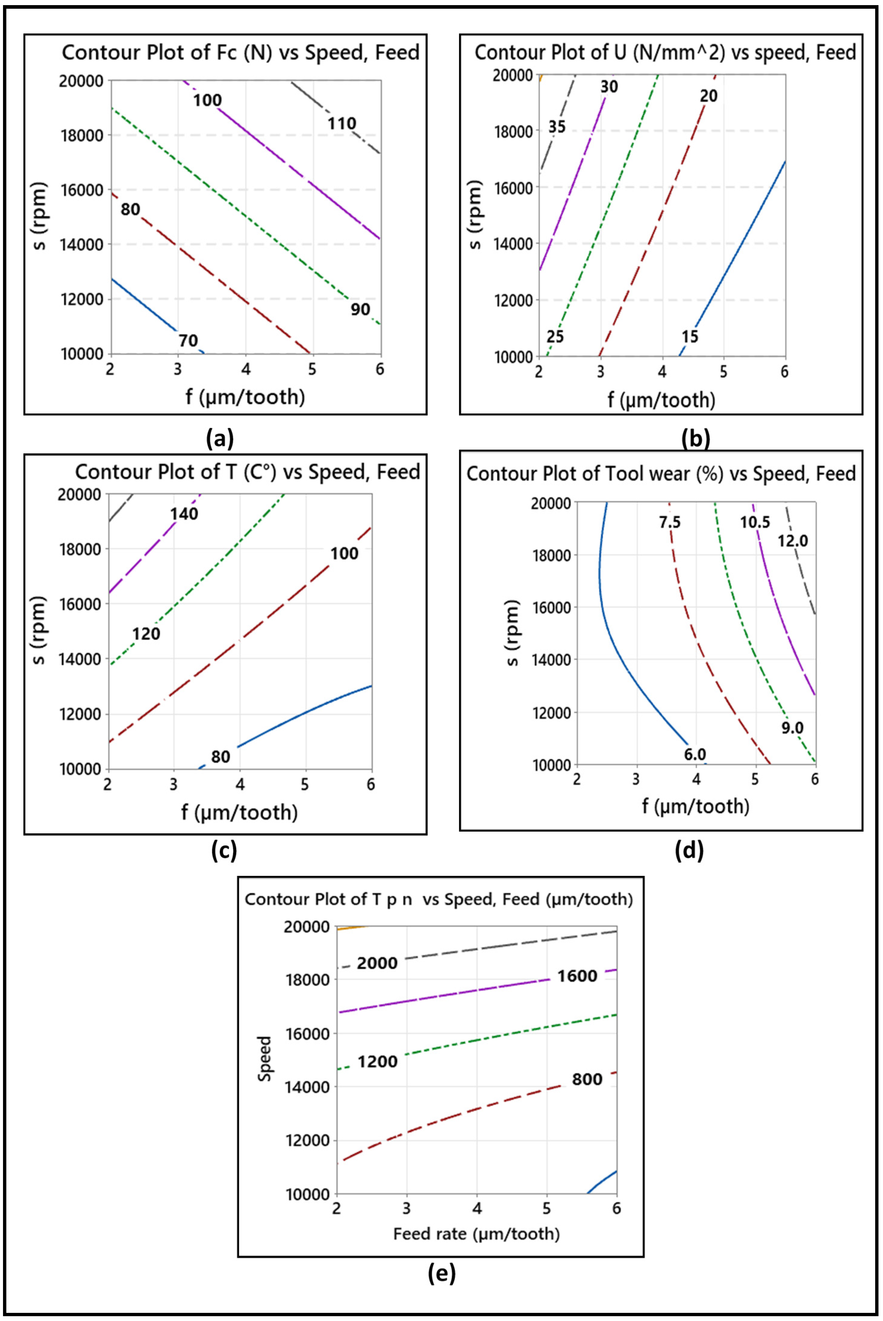 Materials 14 05697 g013