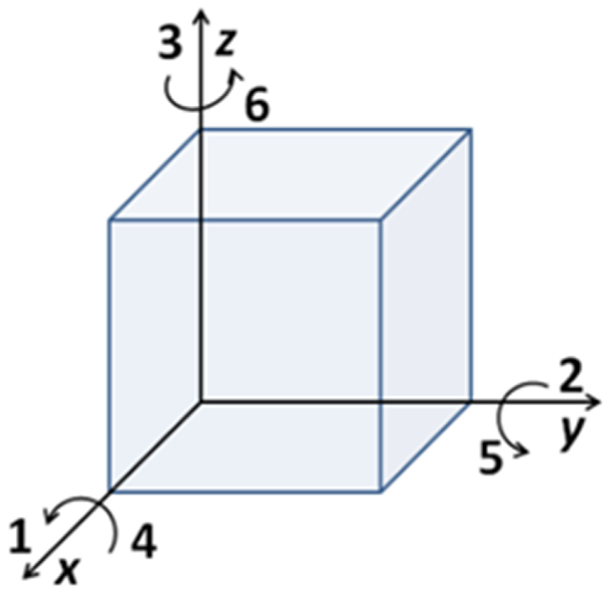 Materials 14 05698 g001