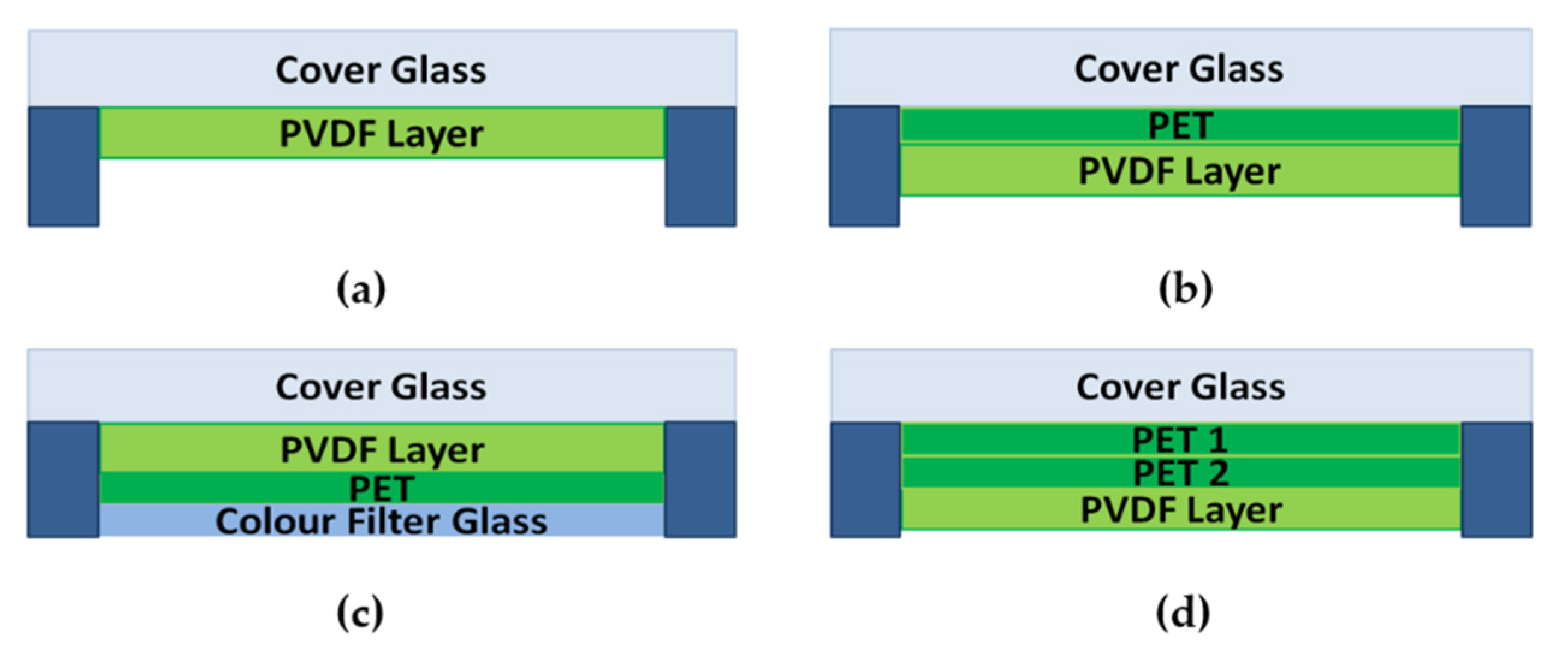 Materials 14 05698 g003