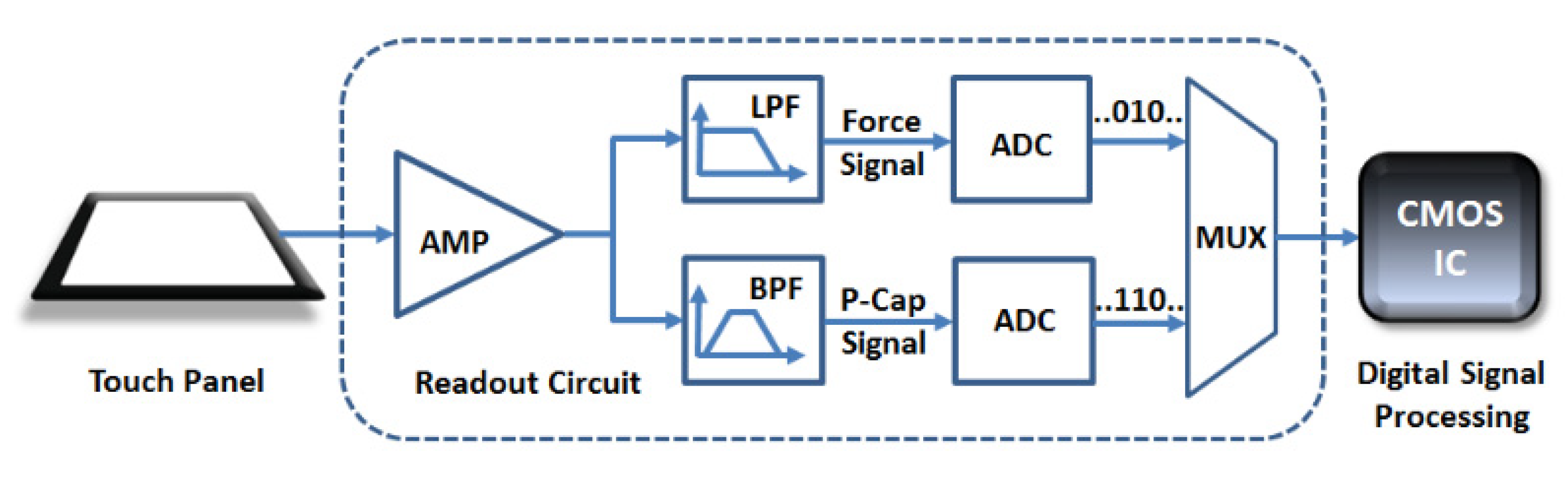 Materials 14 05698 g006