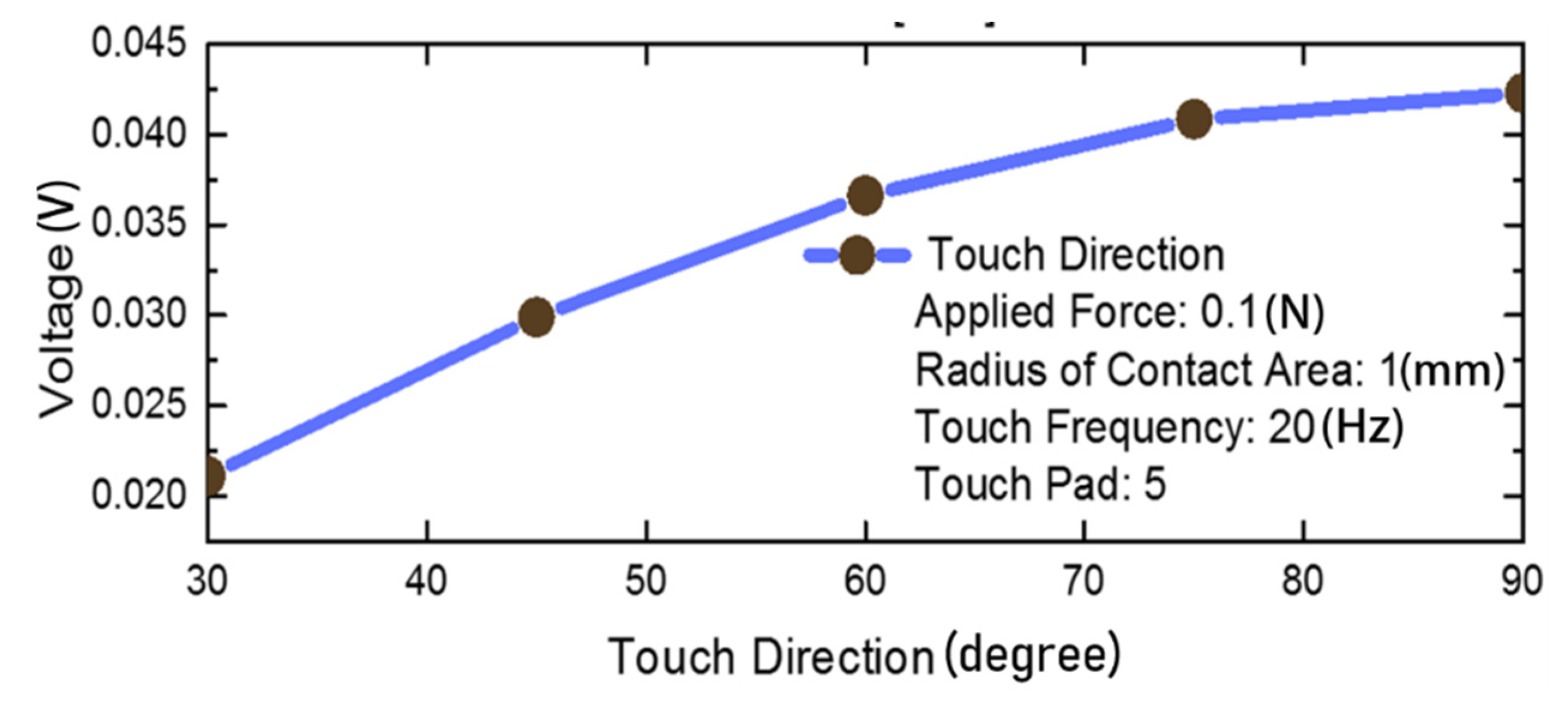 Materials 14 05698 g007