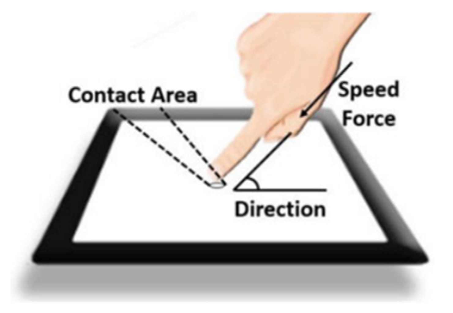 Materials 14 05698 g008