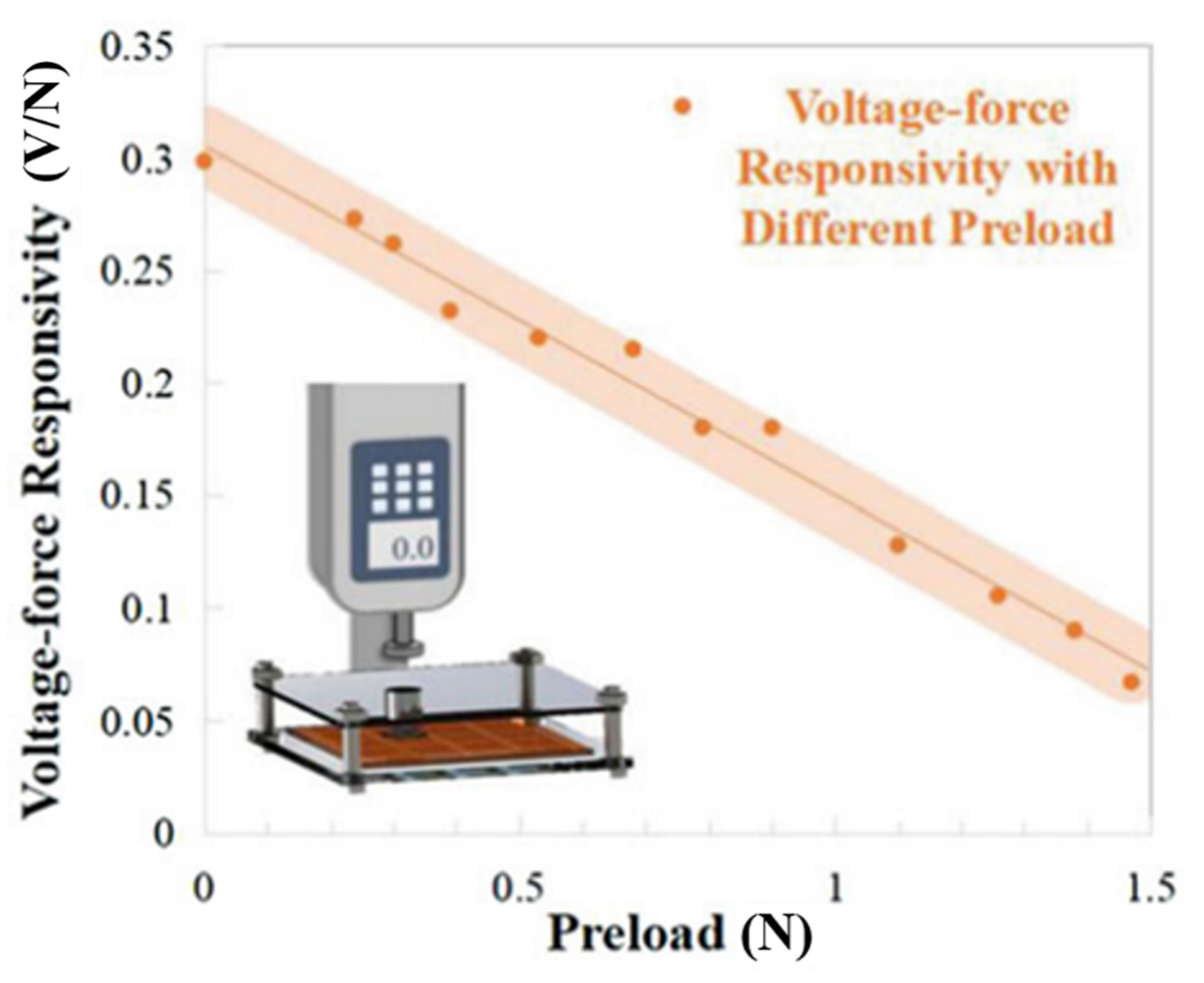 Materials 14 05698 g010