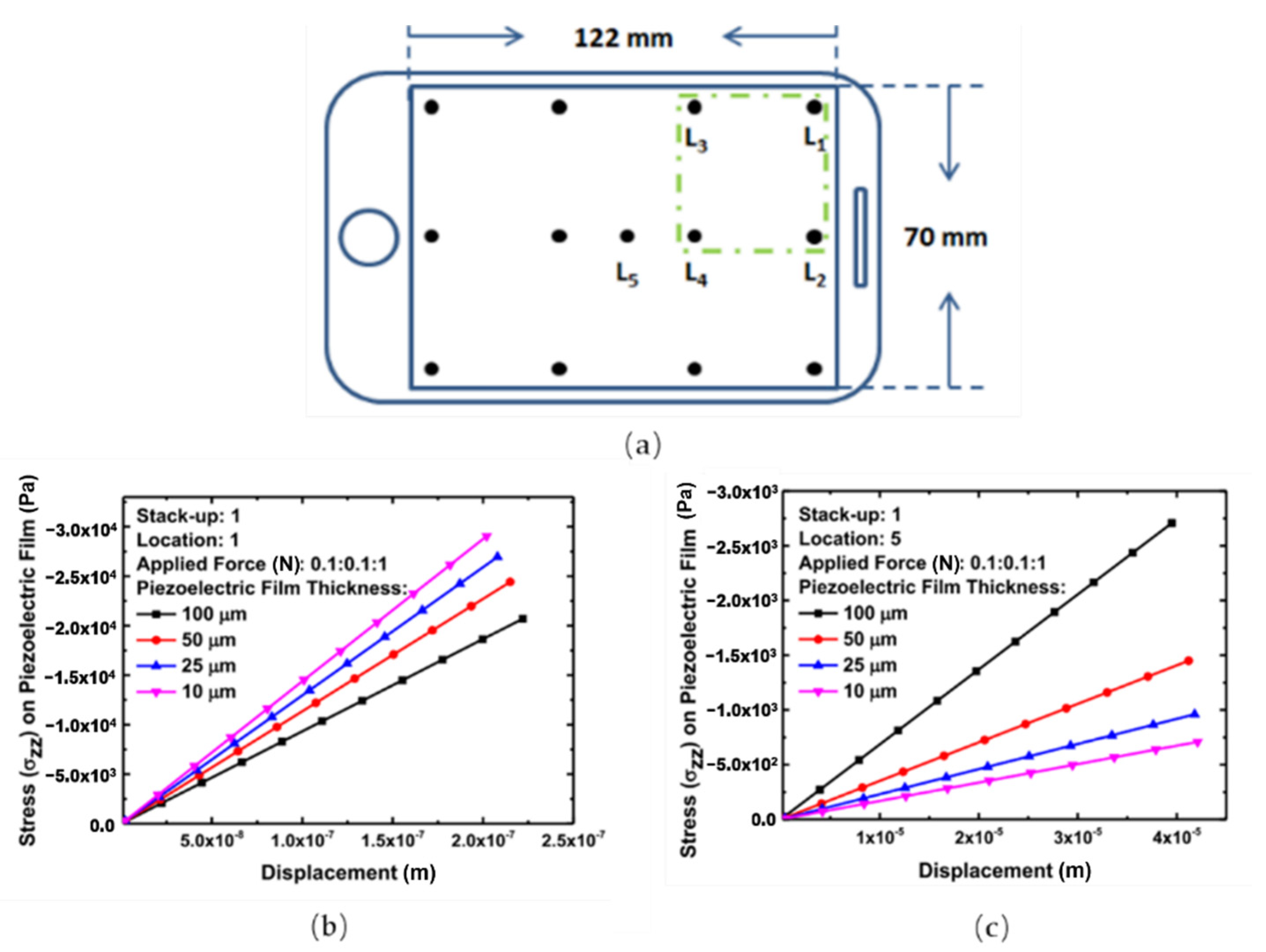 Materials 14 05698 g011