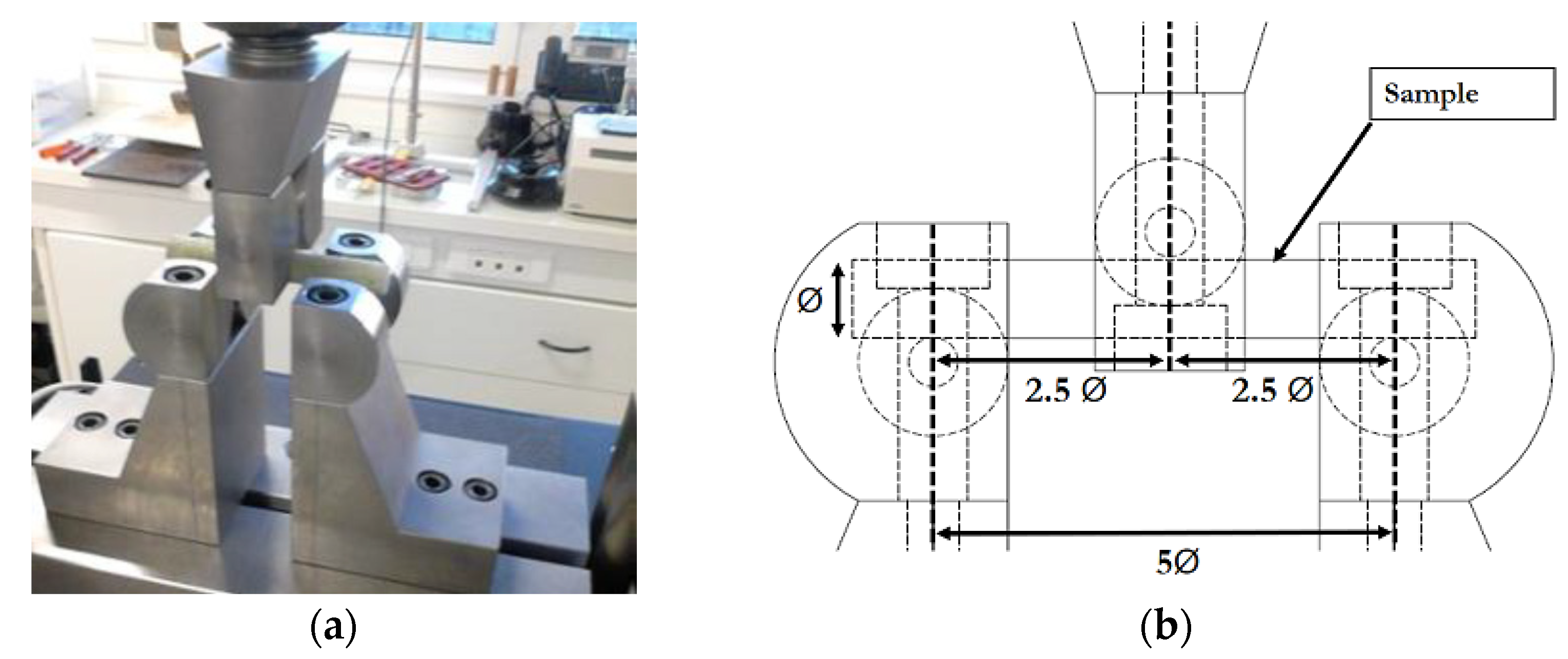 Materials 14 05700 g006