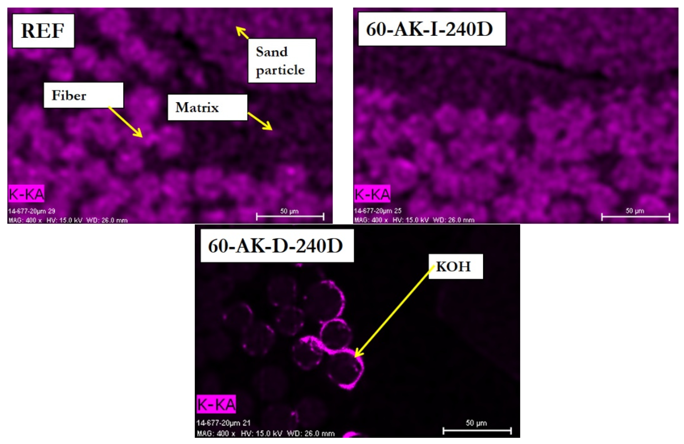Materials 14 05700 g010