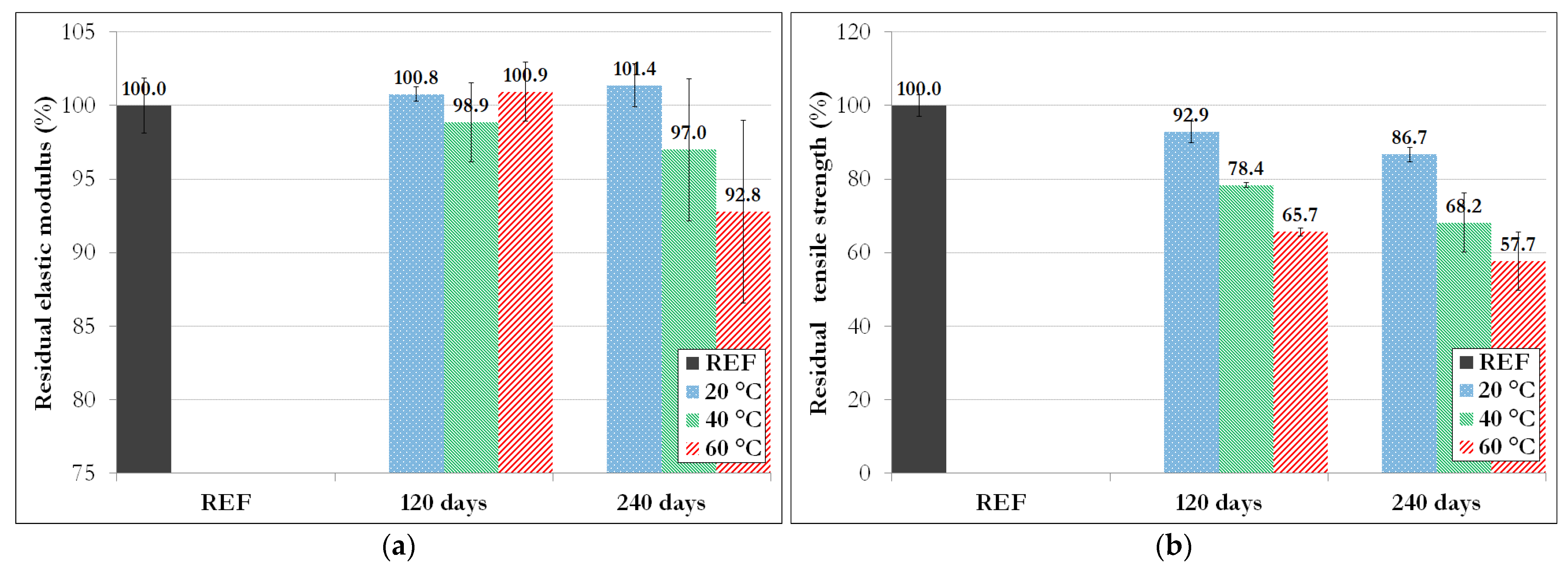 Materials 14 05700 g013