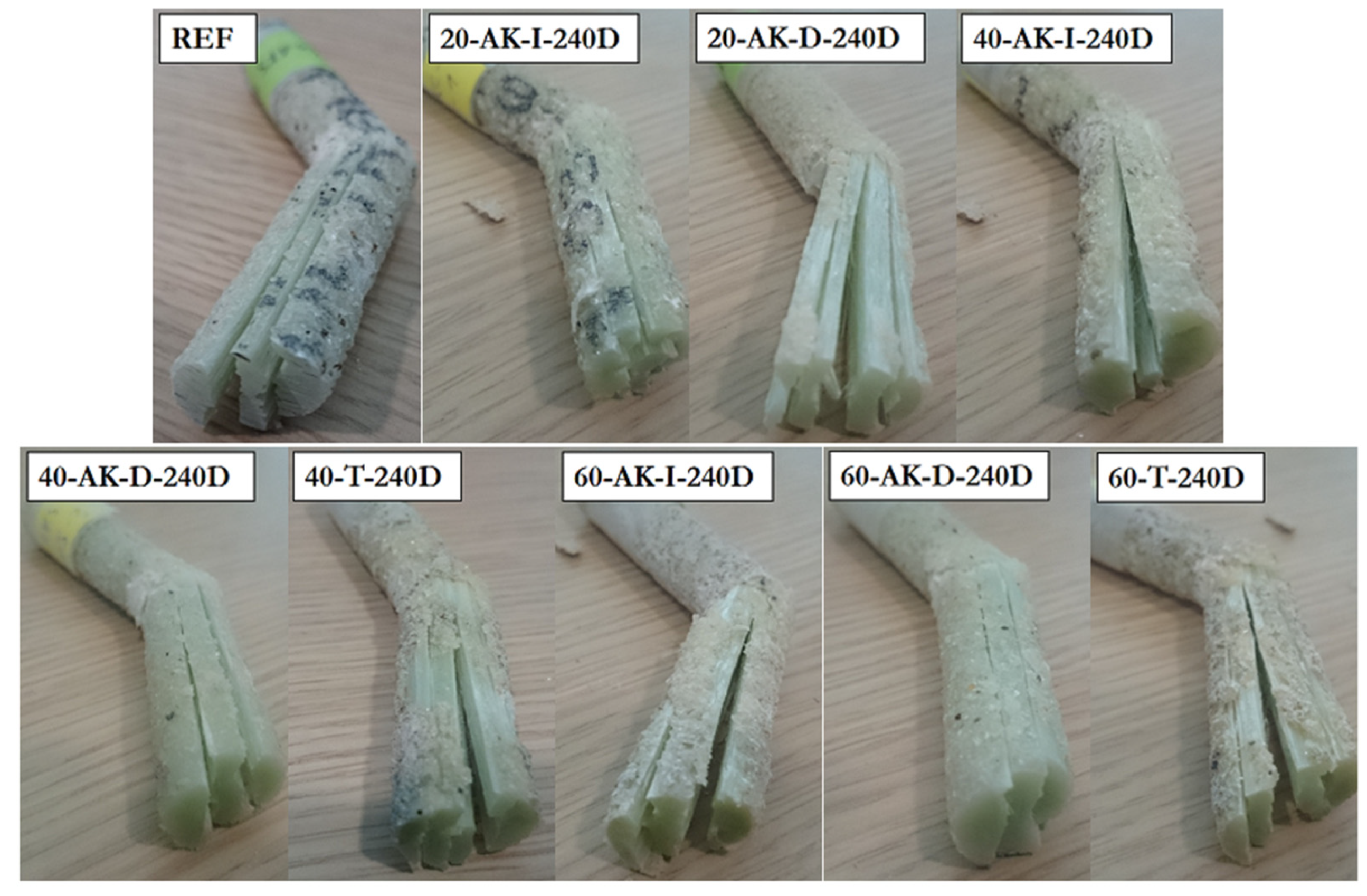 Materials 14 05700 g016