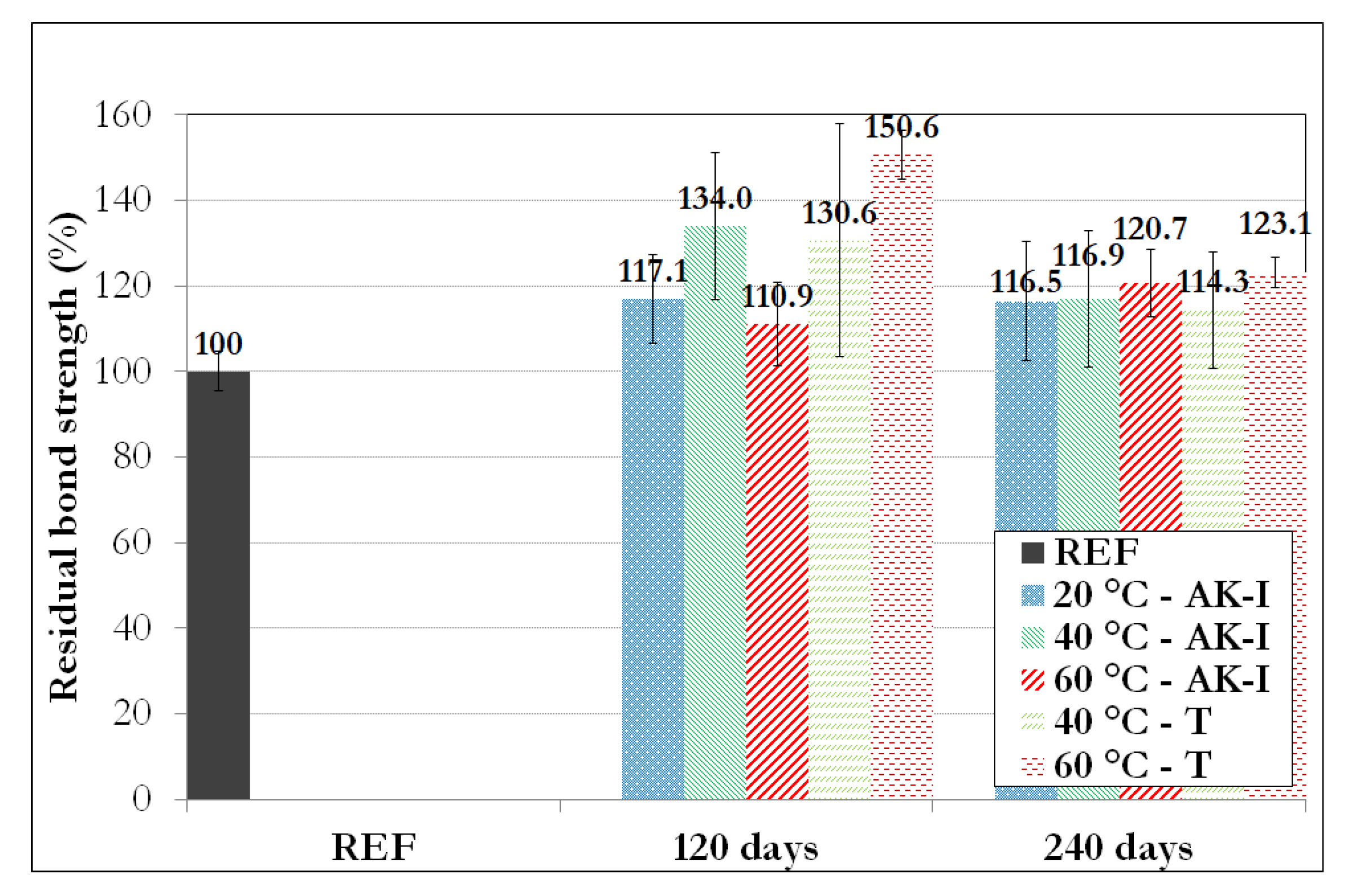 Materials 14 05700 g020