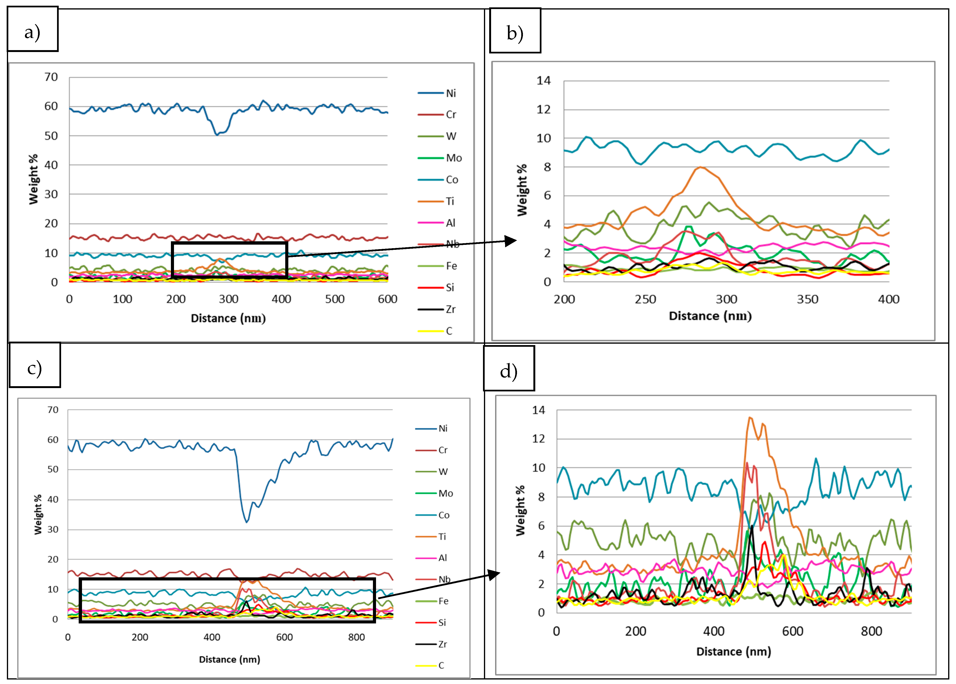Materials 14 05702 g012