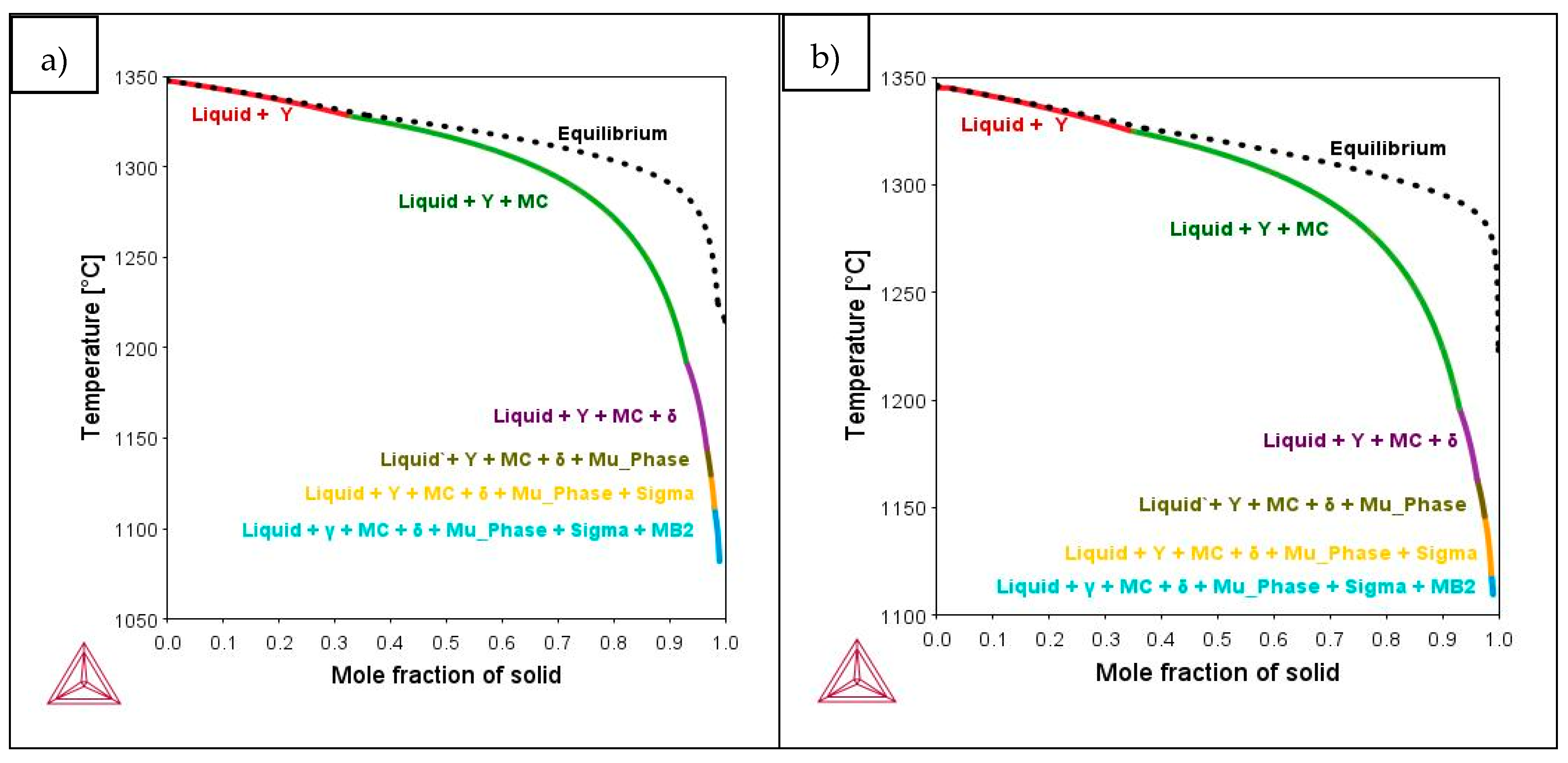 Materials 14 05702 g013