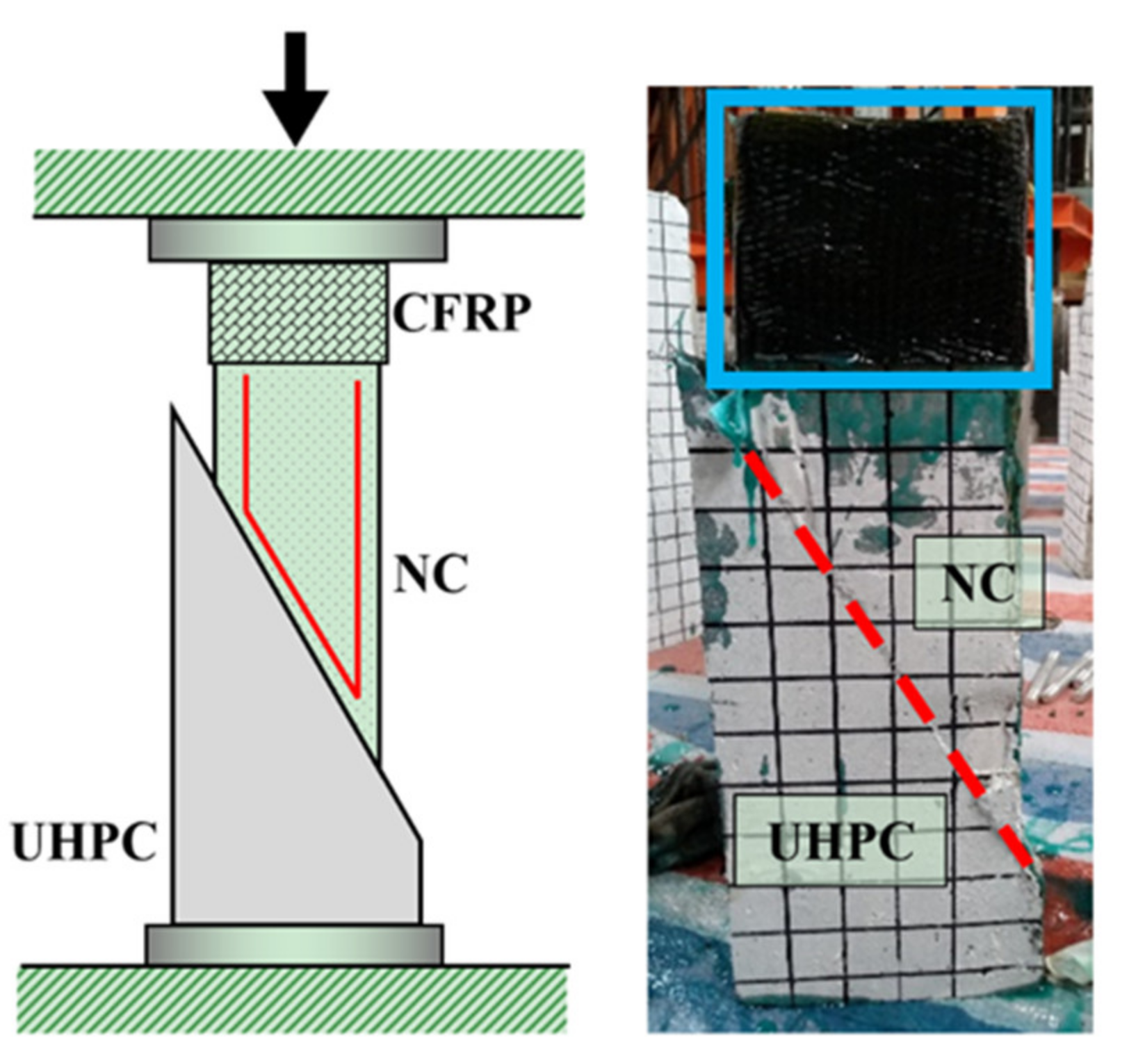Materials 14 05707 g002