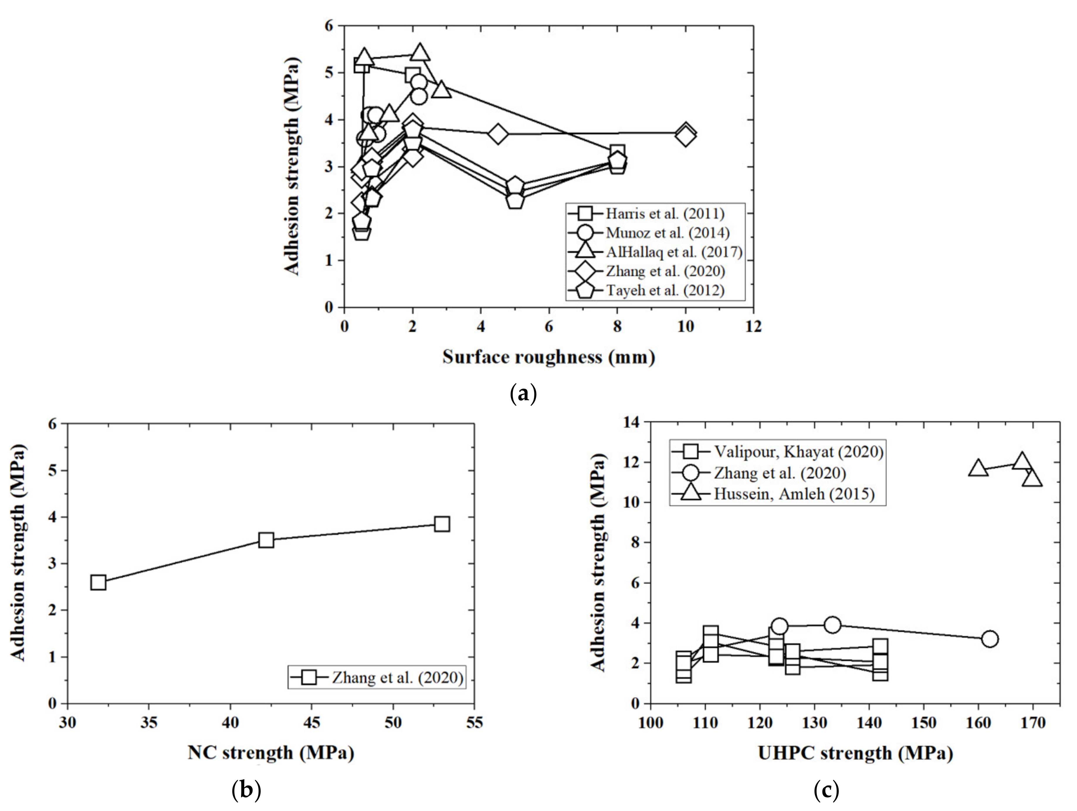 Materials 14 05707 g003