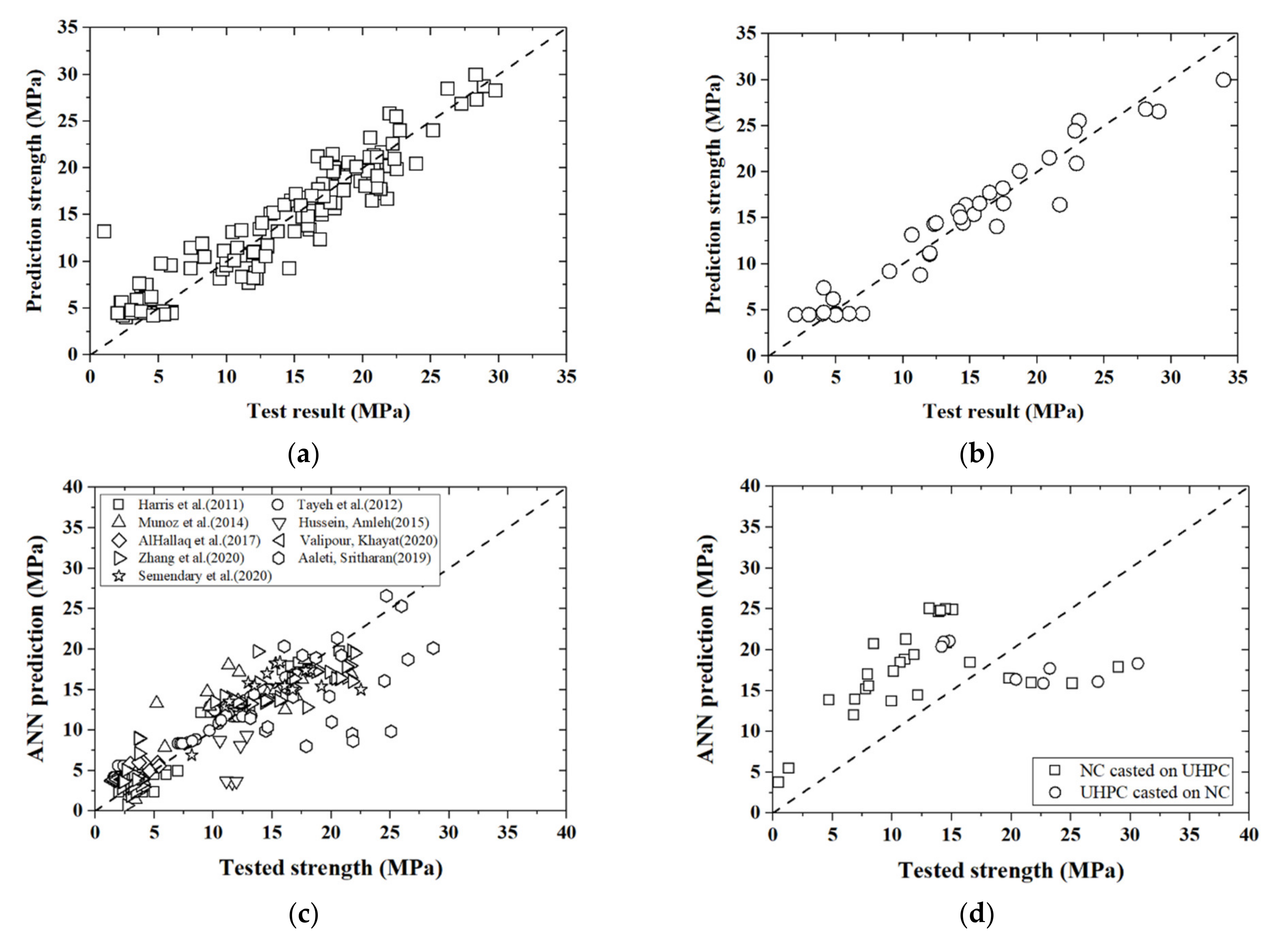 Materials 14 05707 g006
