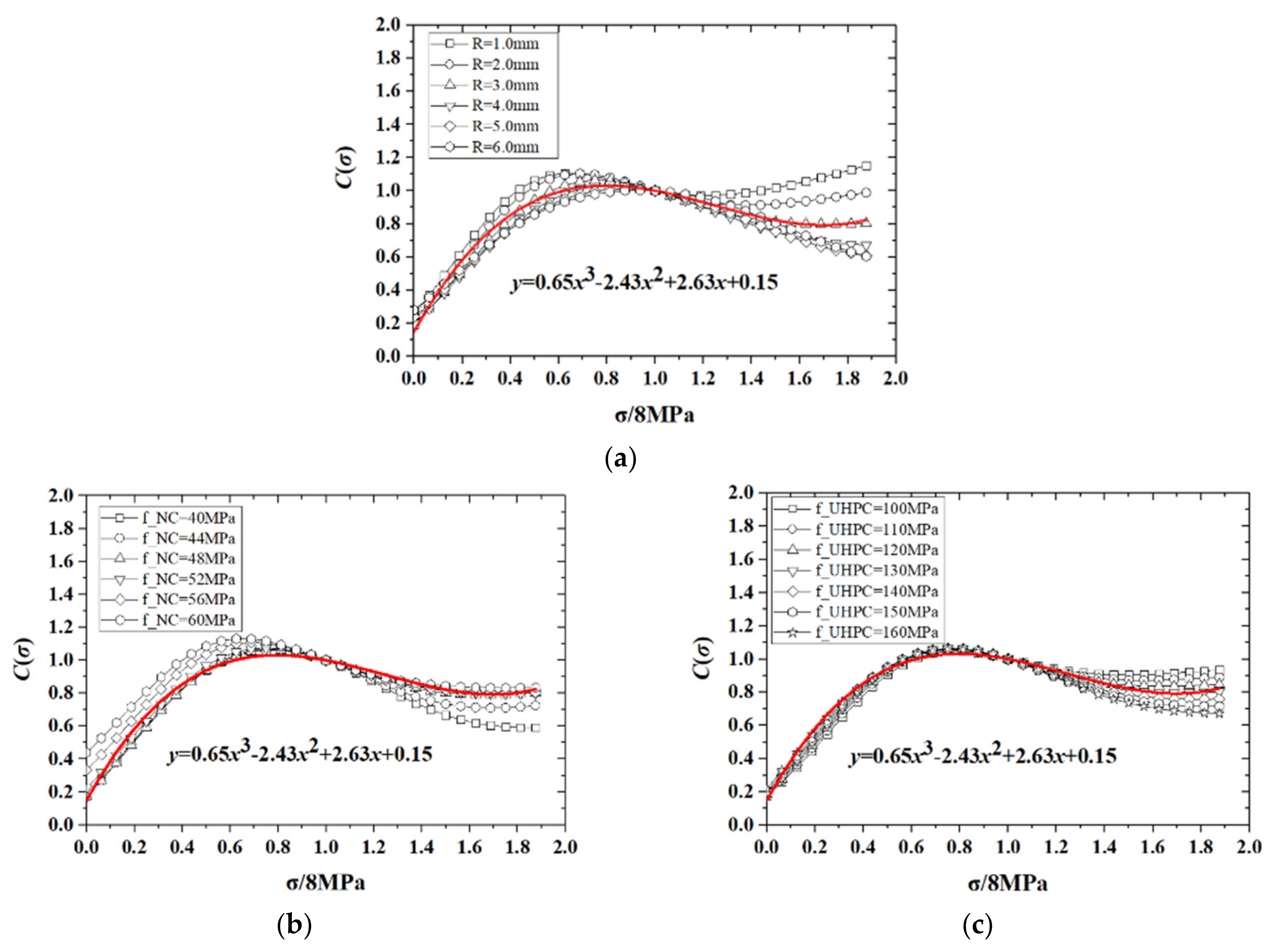 Materials 14 05707 g007