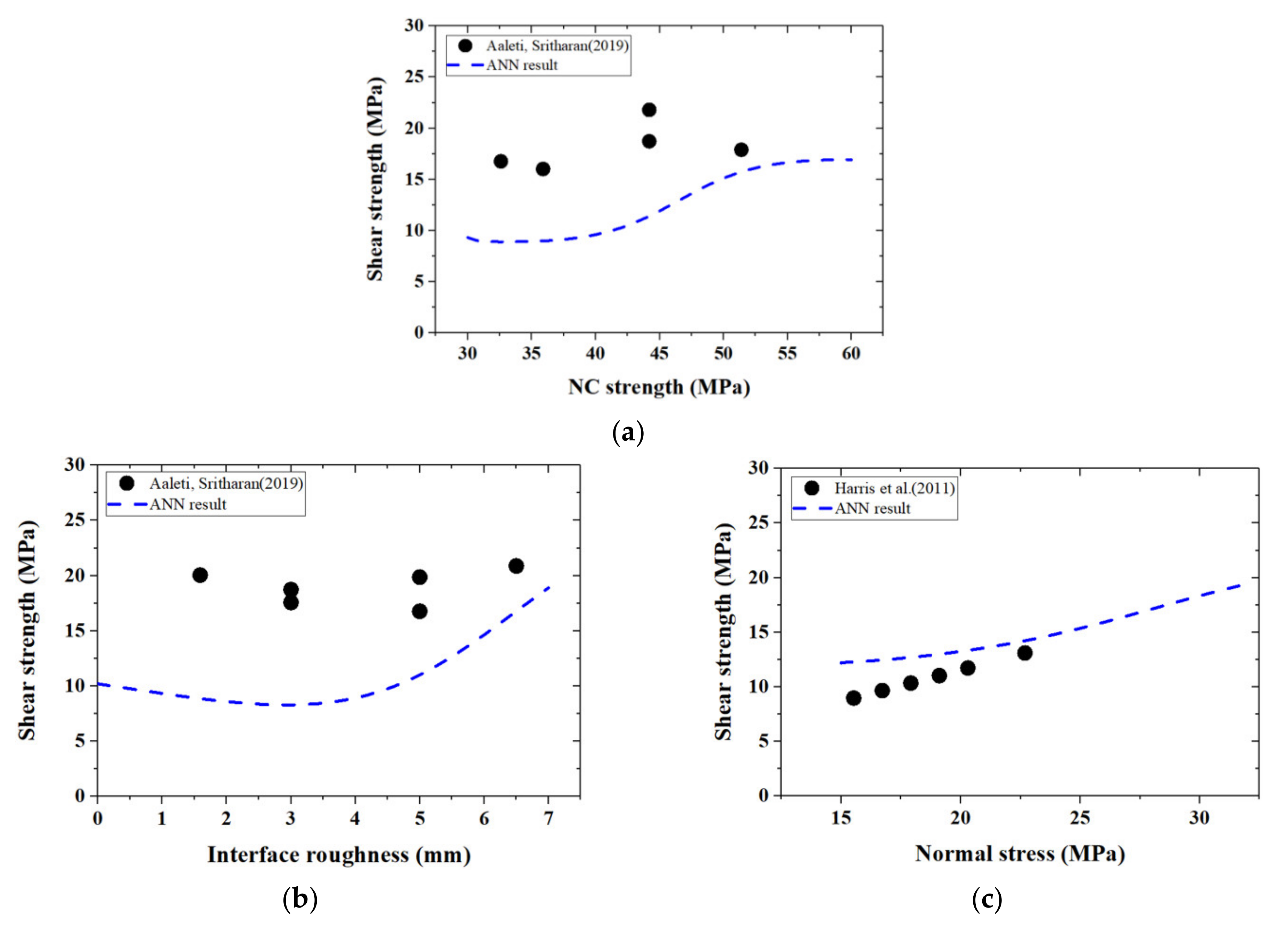 Materials 14 05707 g010