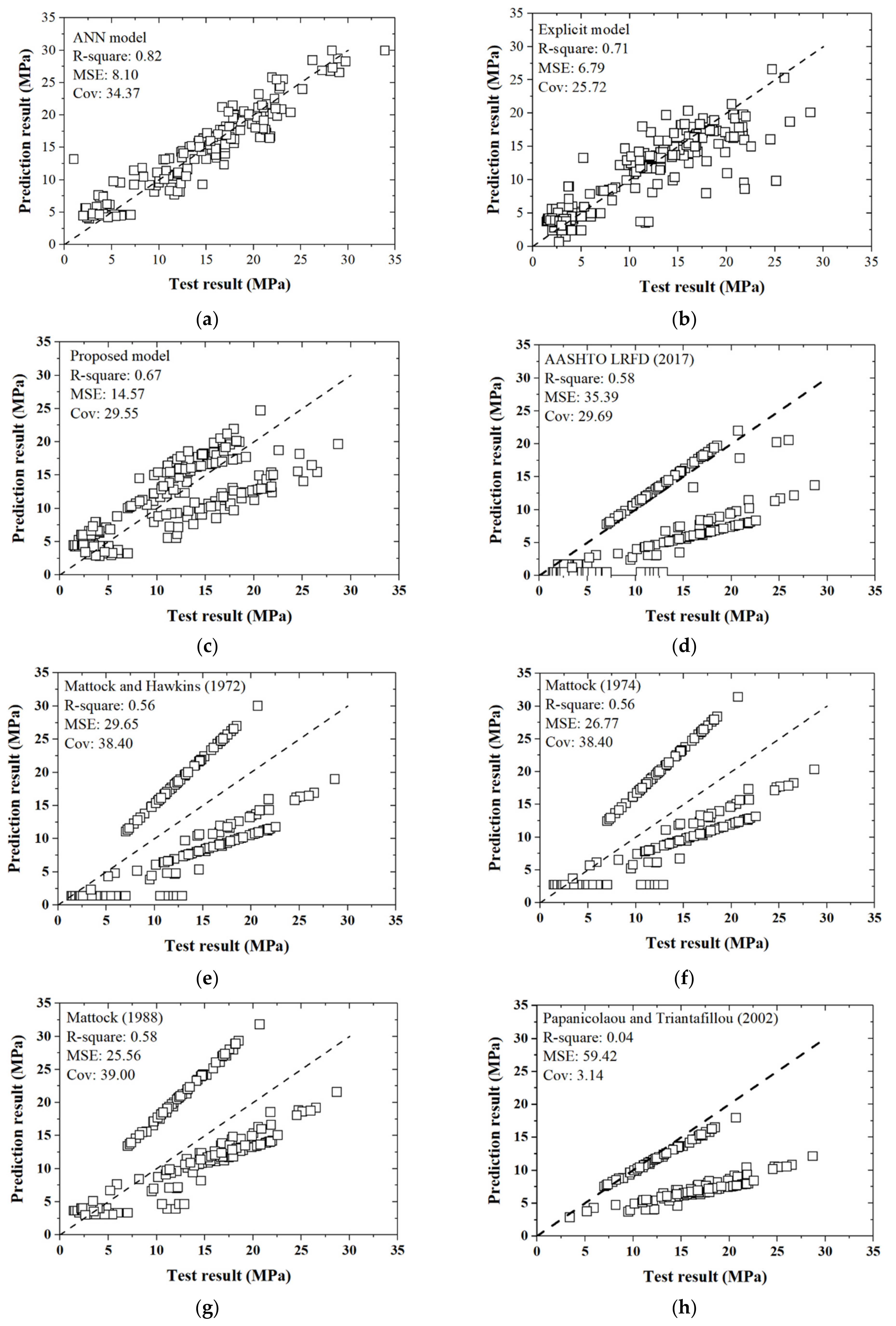 Materials 14 05707 g011