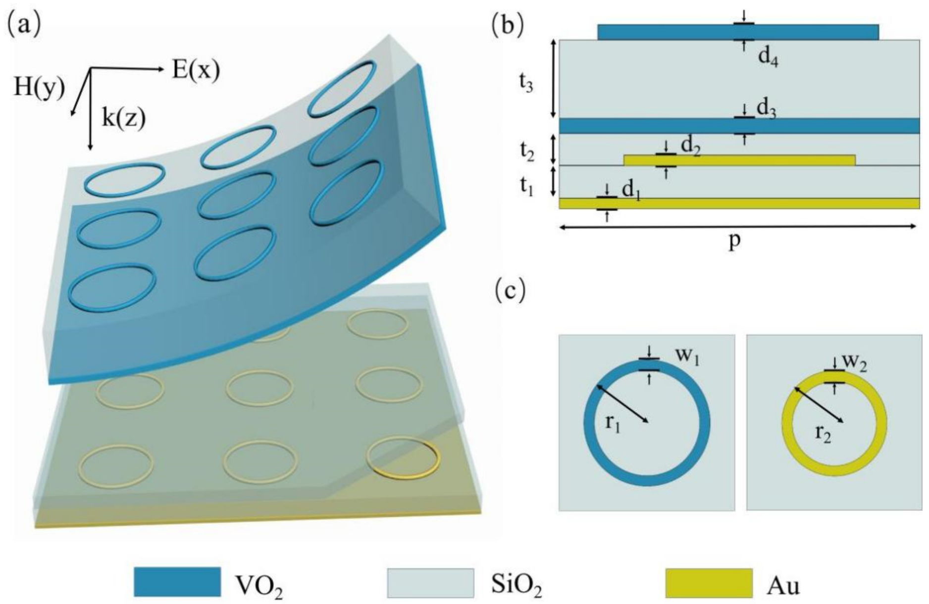 Materials 14 05708 g001
