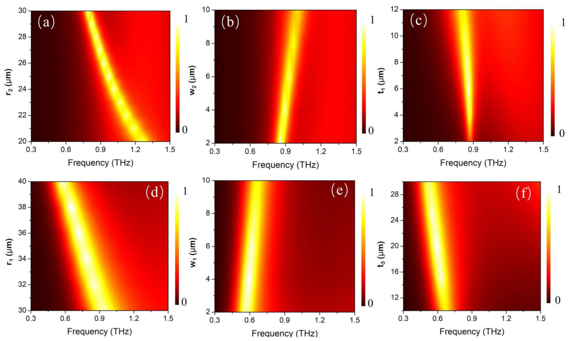Materials 14 05708 g004