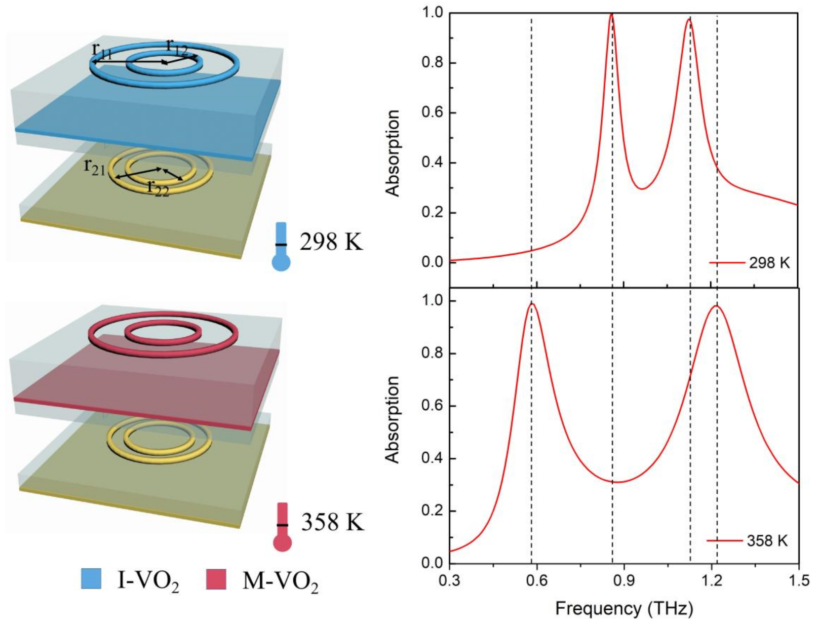 Materials 14 05708 g005
