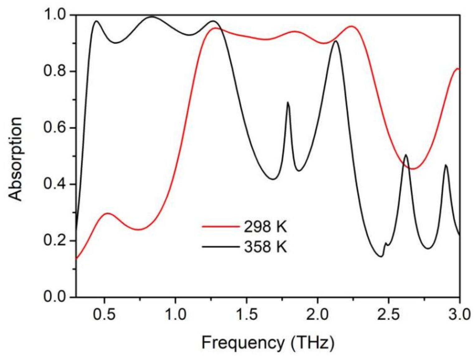Materials 14 05708 g007