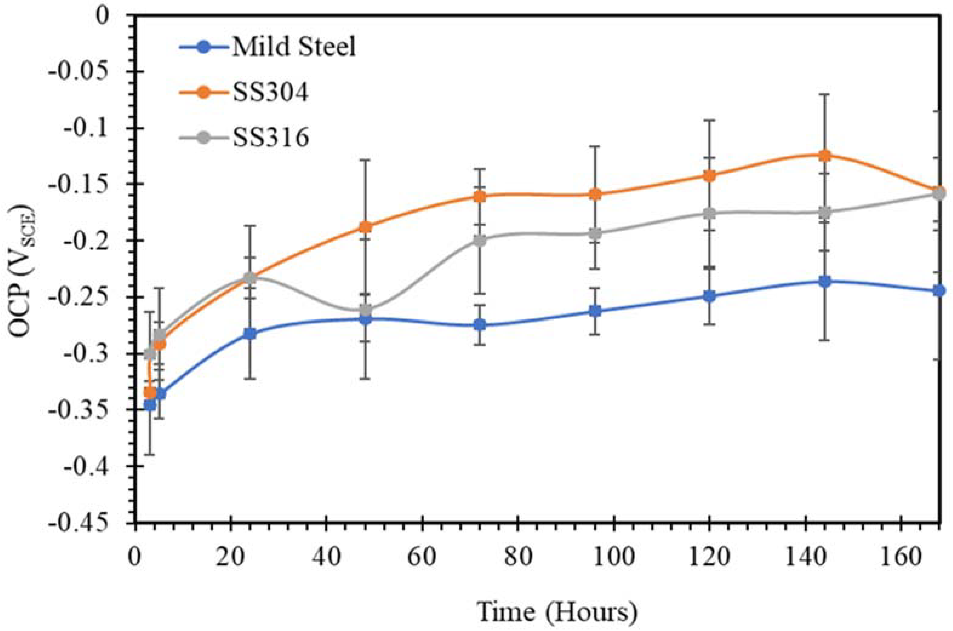 Materials 14 05713 g002