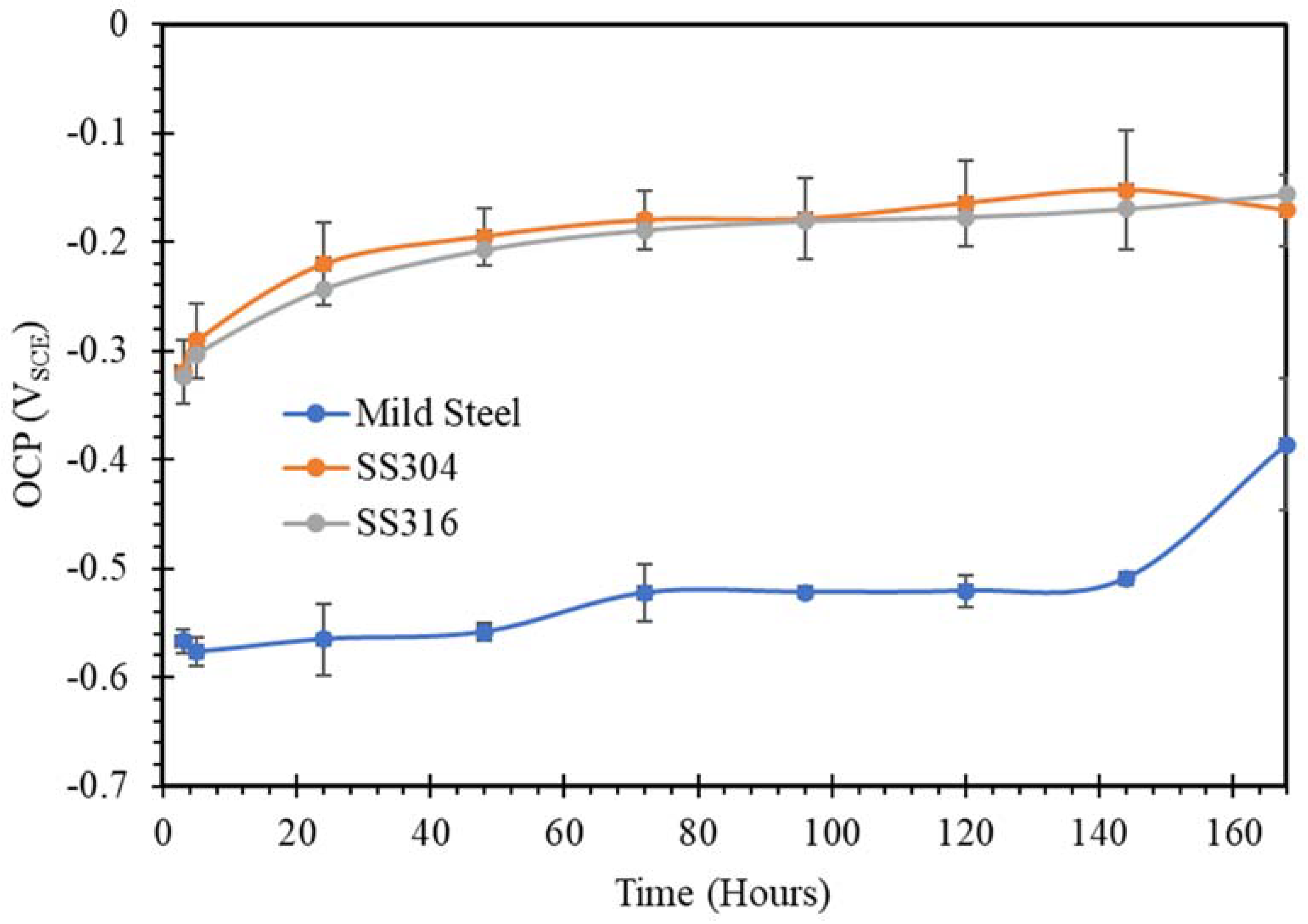 Materials 14 05713 g003
