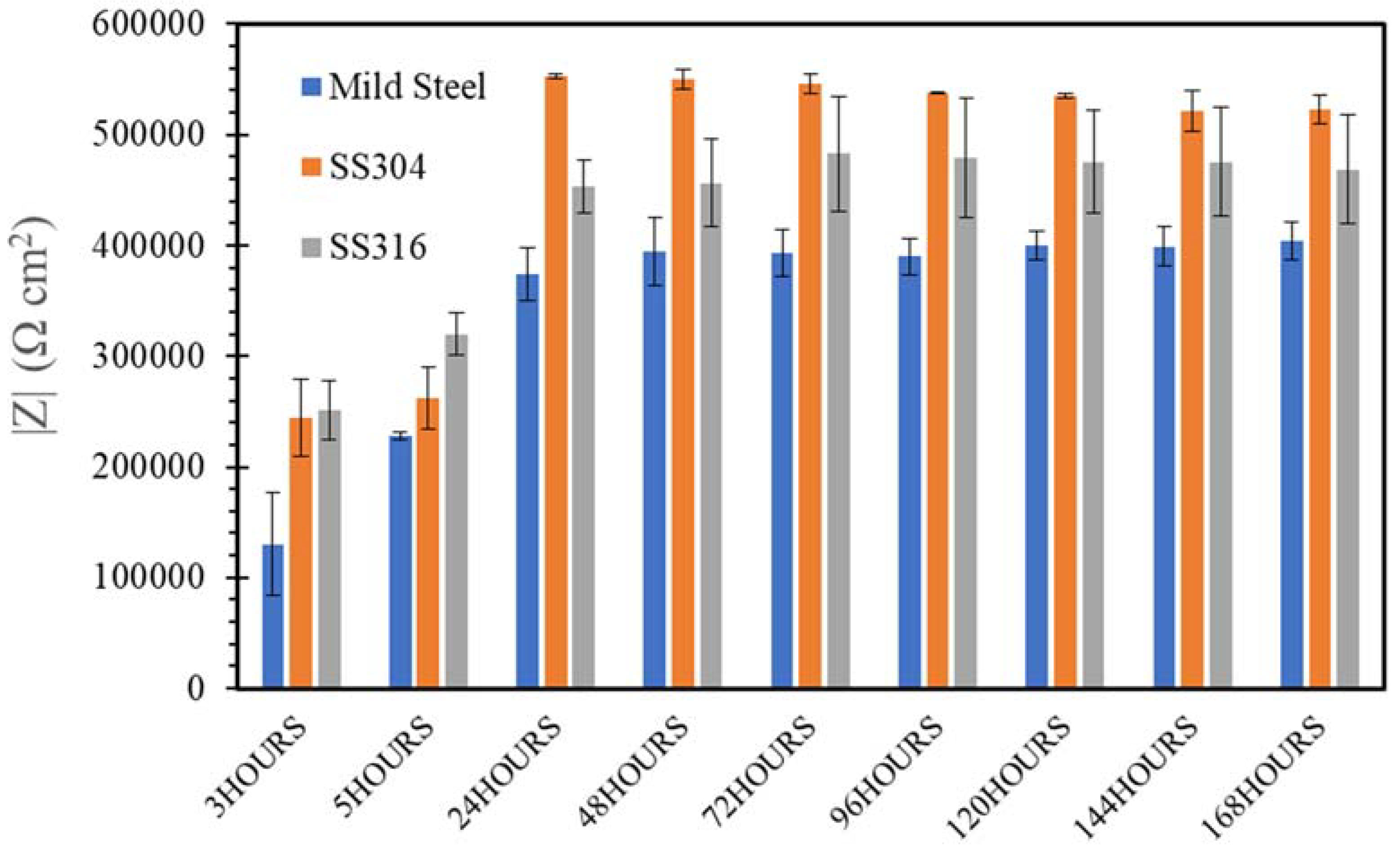 Materials 14 05713 g010