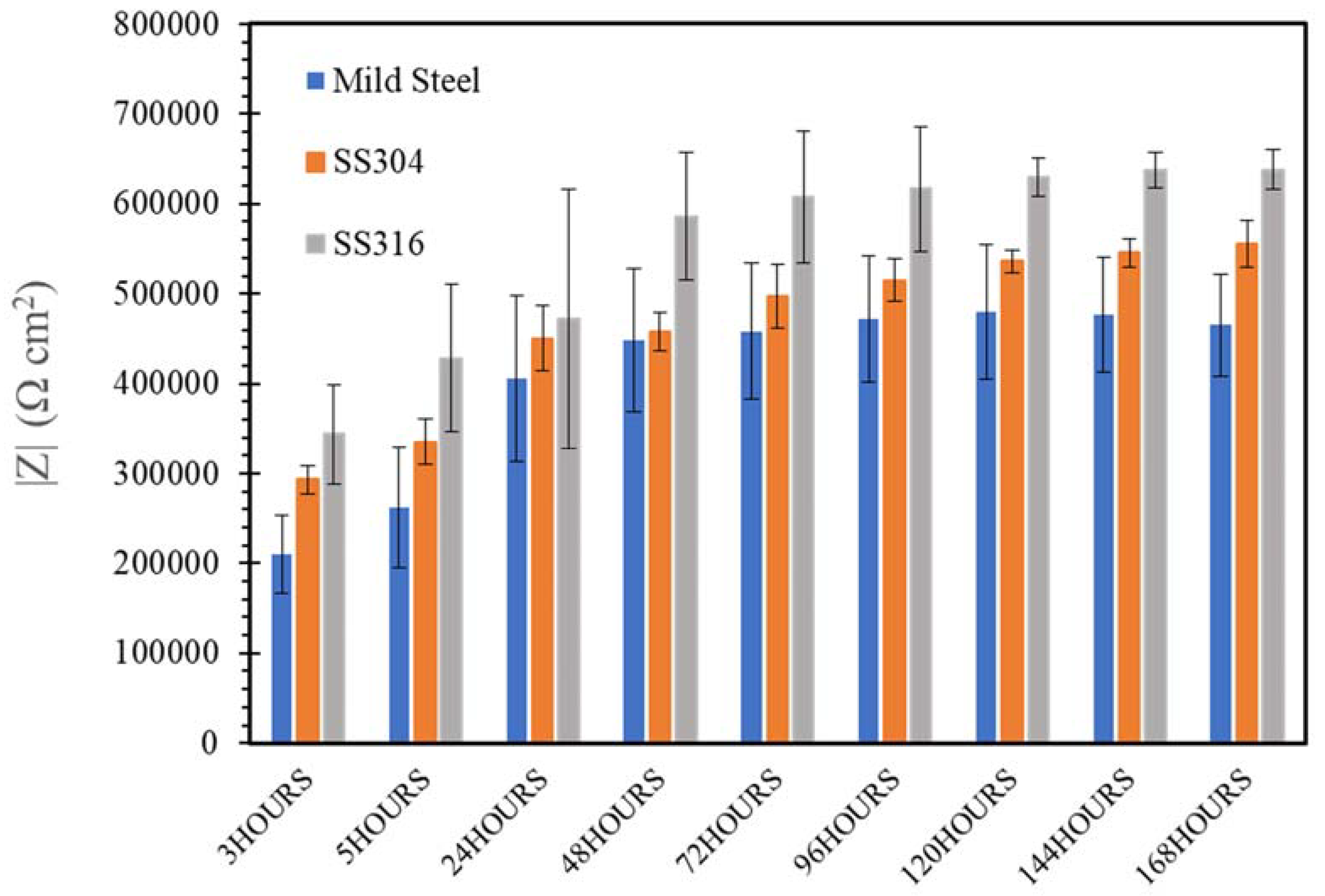 Materials 14 05713 g011