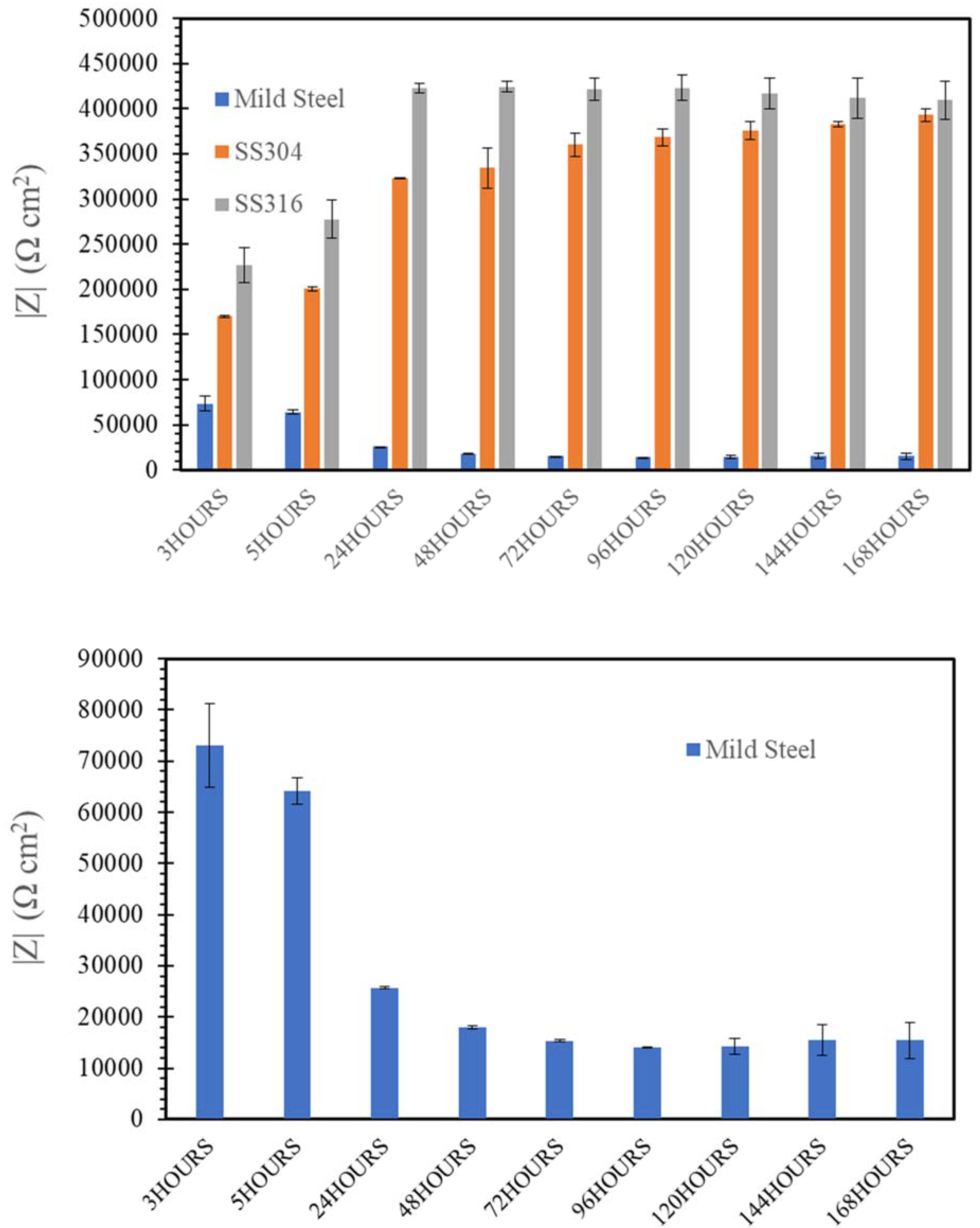 Materials 14 05713 g012