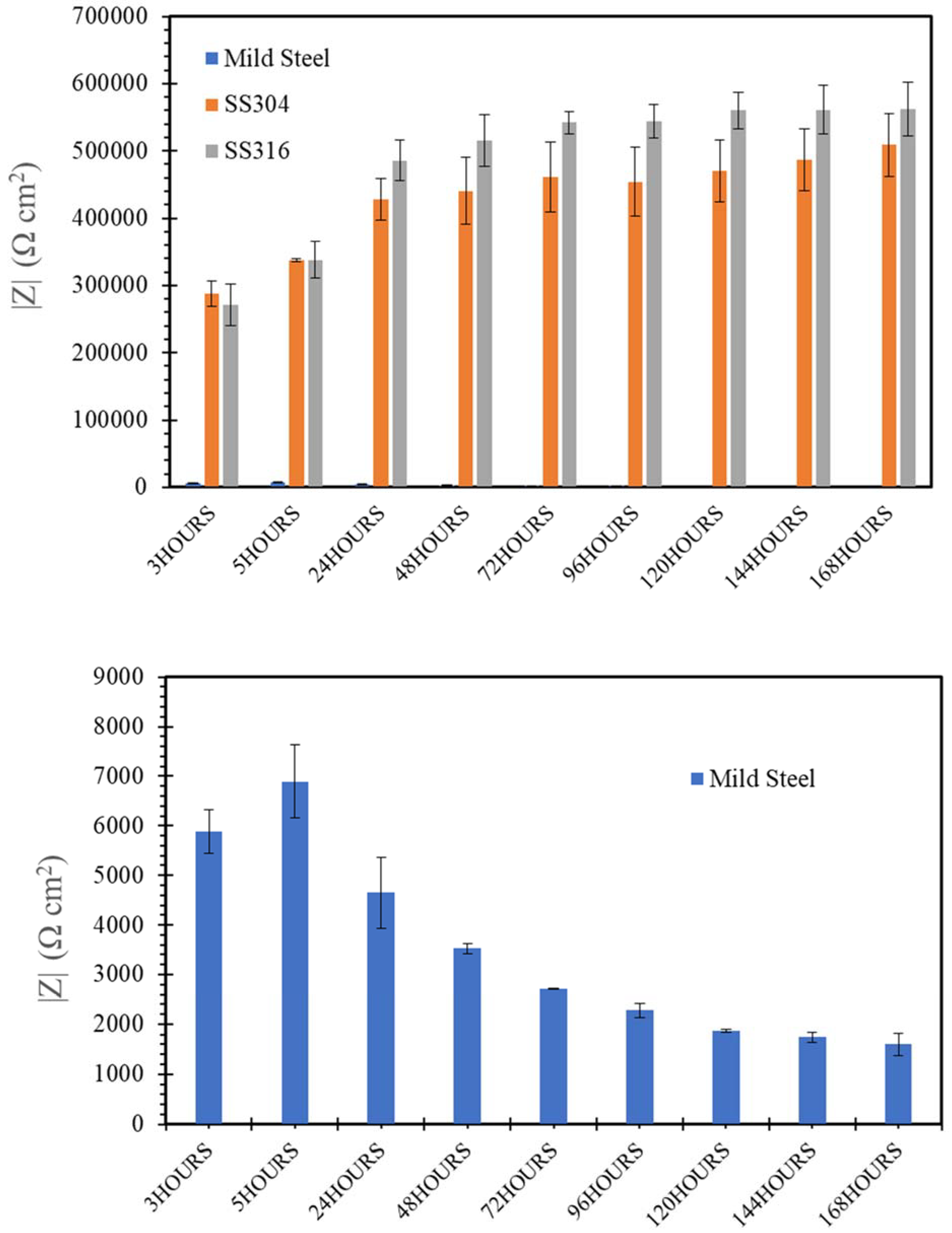 Materials 14 05713 g013