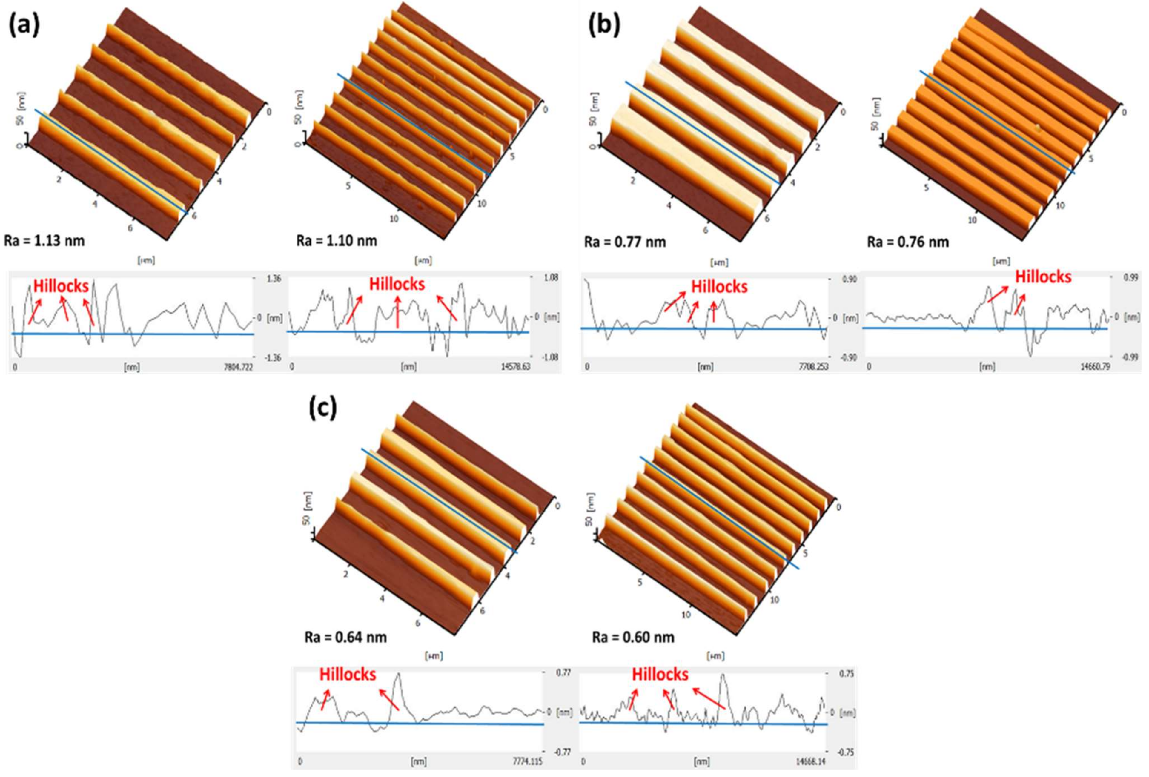 Materials 14 05716 g003