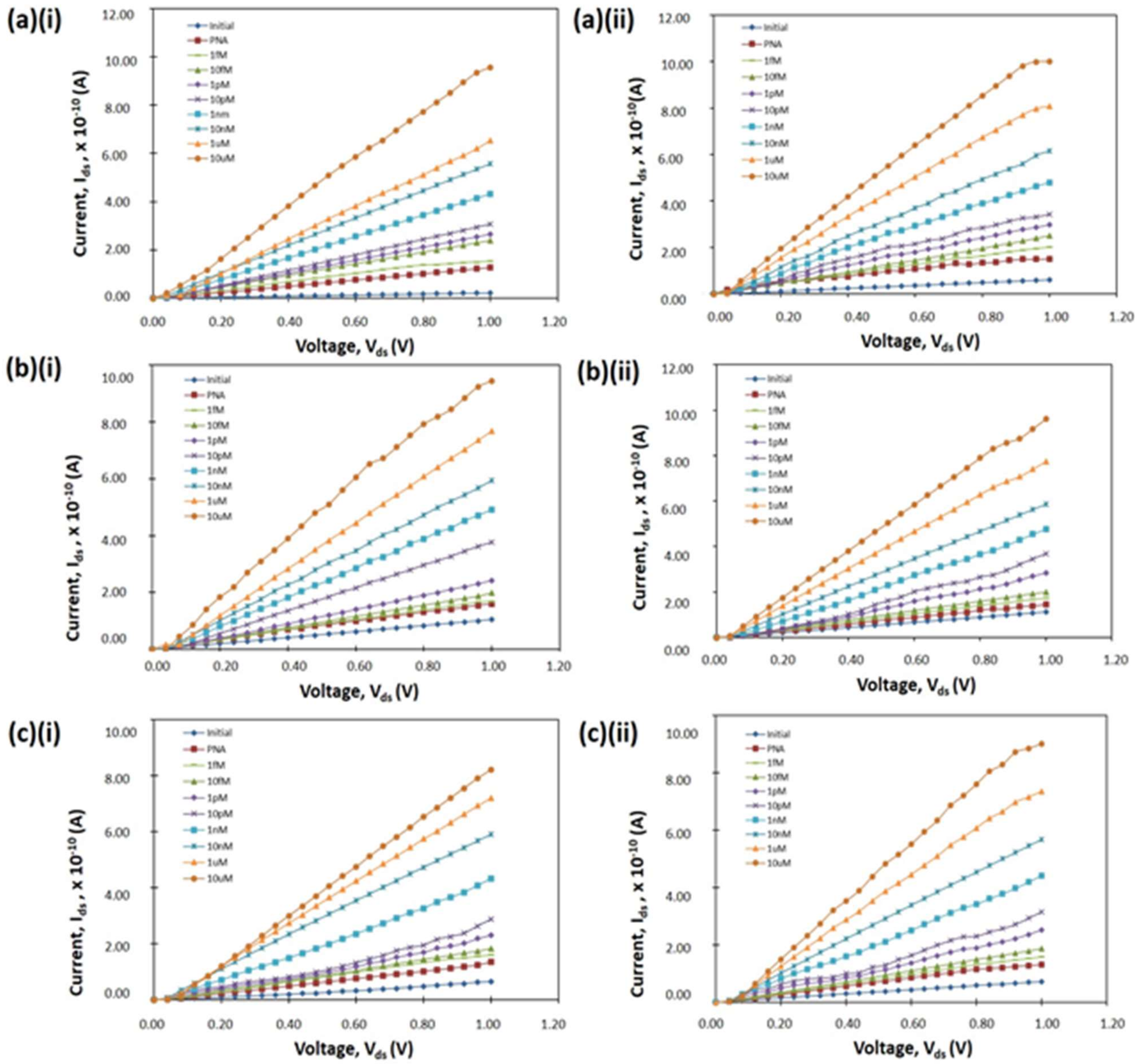 Materials 14 05716 g004