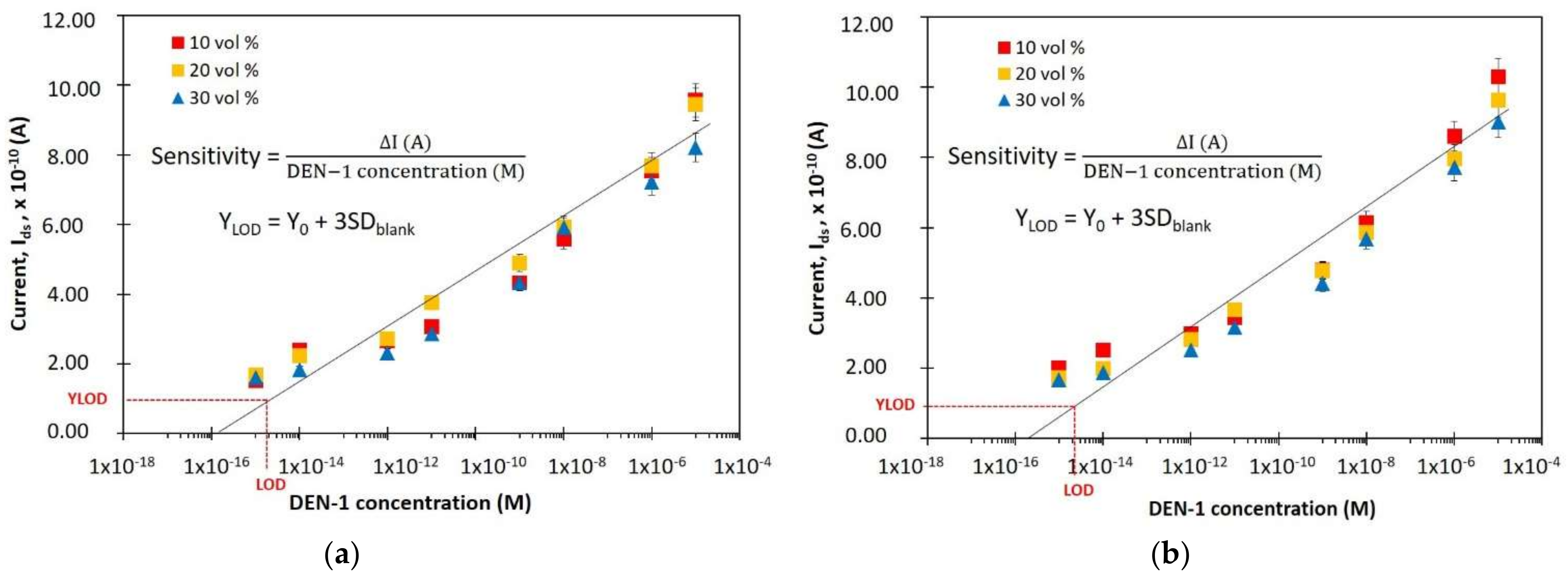 Materials 14 05716 g006