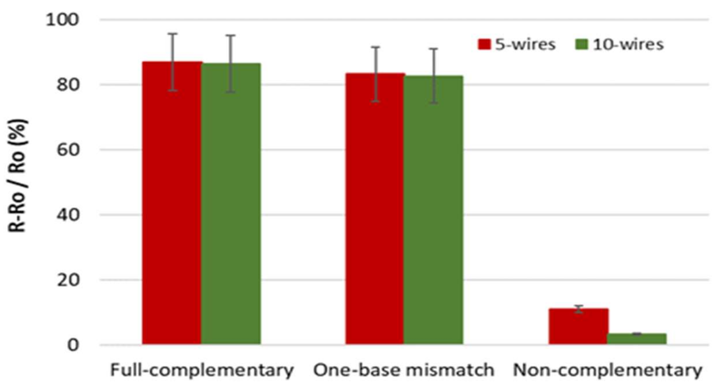 Materials 14 05716 g010