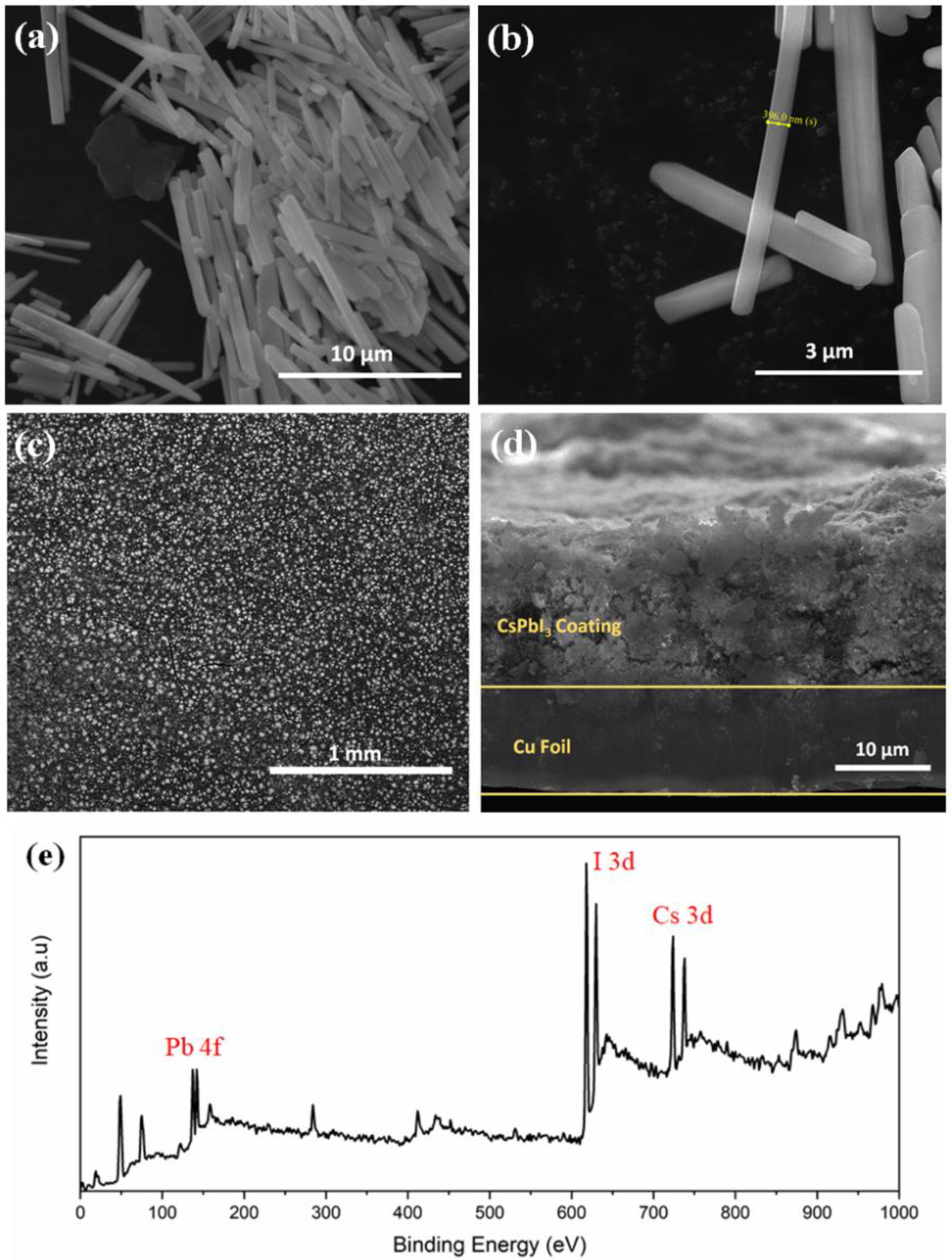 Materials 14 05718 g002