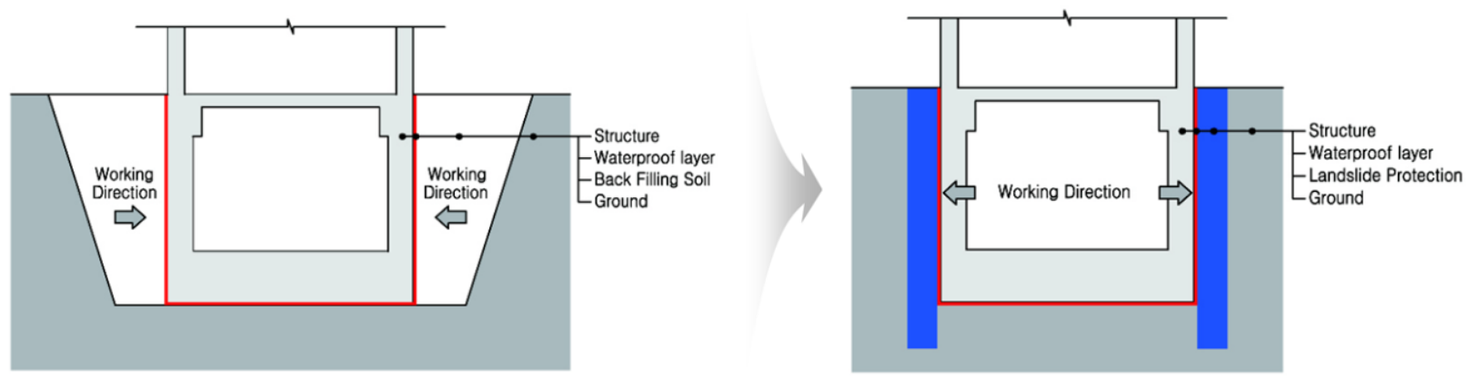 Materials 14 05719 g001