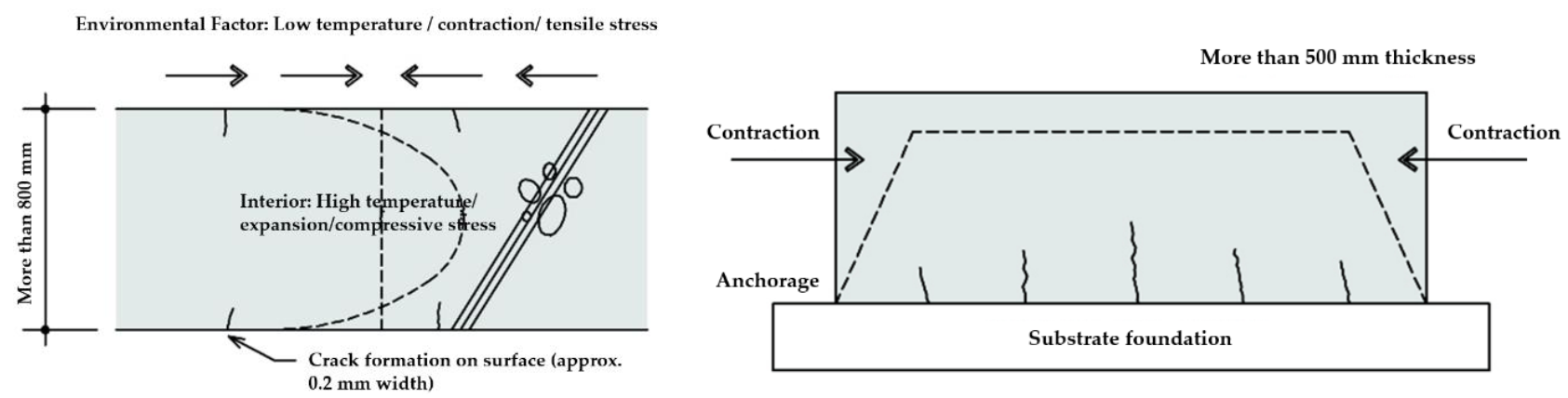 Materials 14 05719 g004