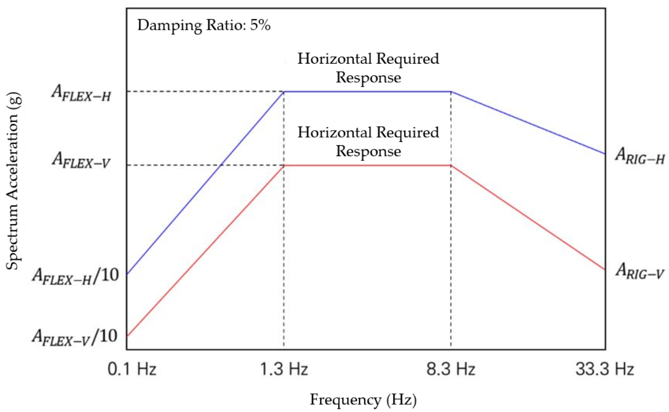 Materials 14 05719 g006