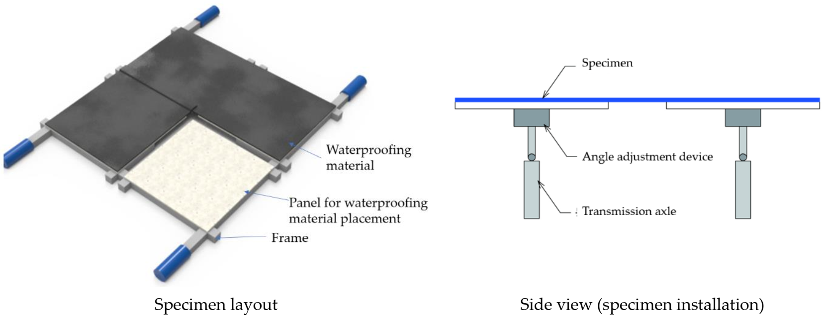 Materials 14 05719 g010